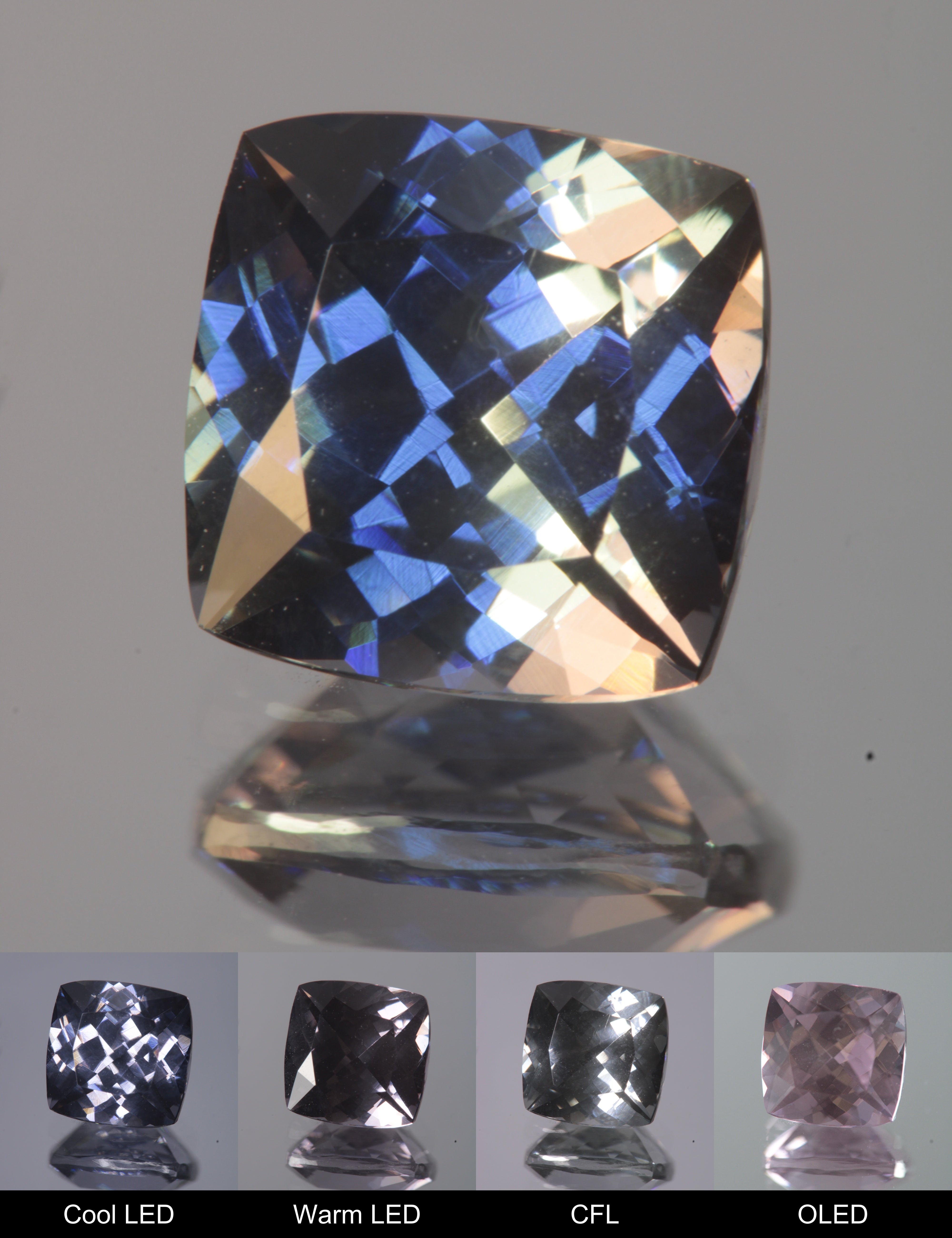 Dusk YAG Dusk Cushion Faceted Gemstone