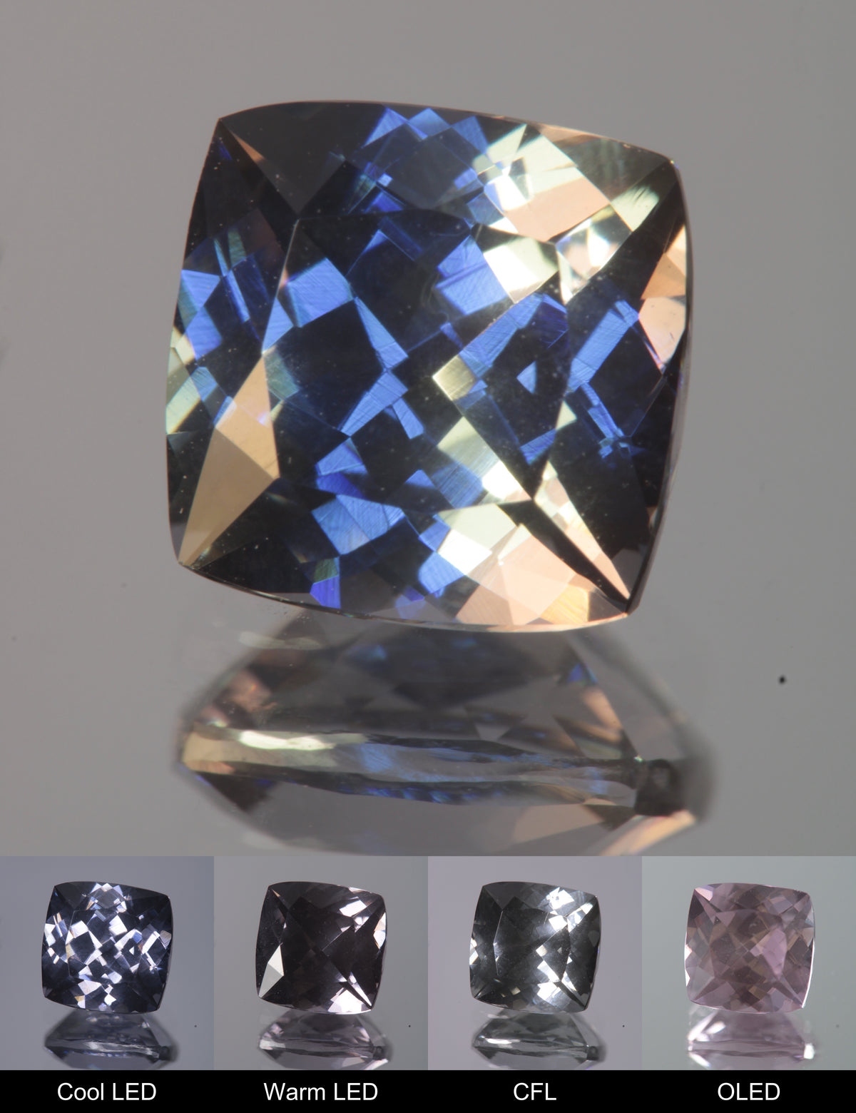 Dusk YAG Dusk Cushion Faceted Gemstone