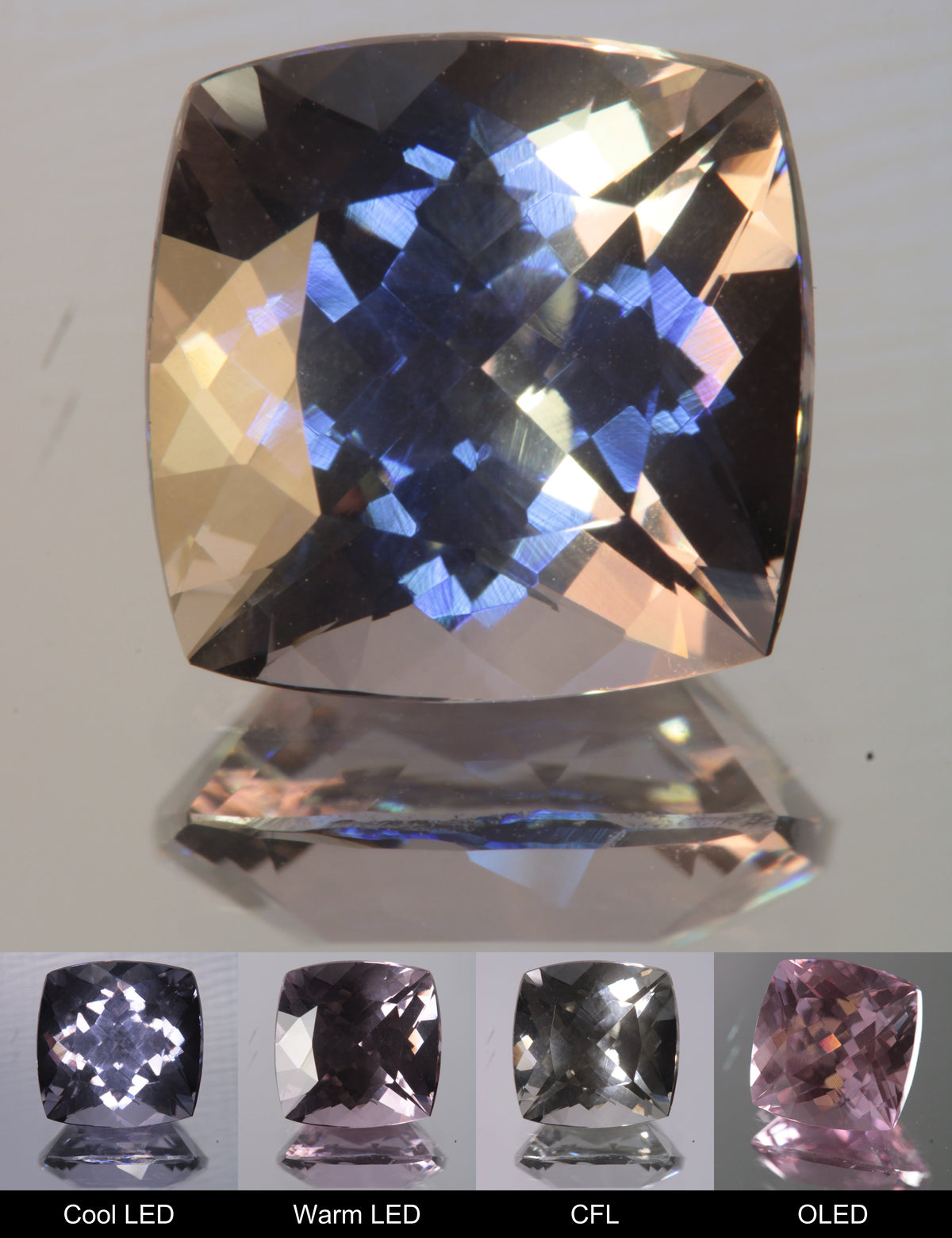 Dusk YAG Dusk Cushion Faceted Gemstone