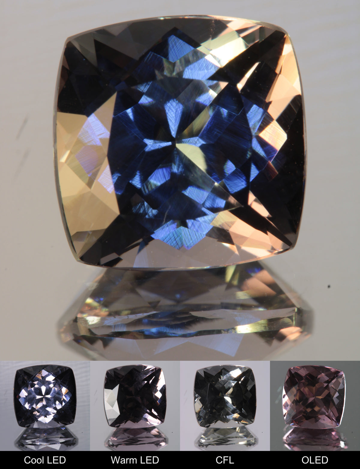 Dusk YAG Dusk Cushion Faceted Gemstone