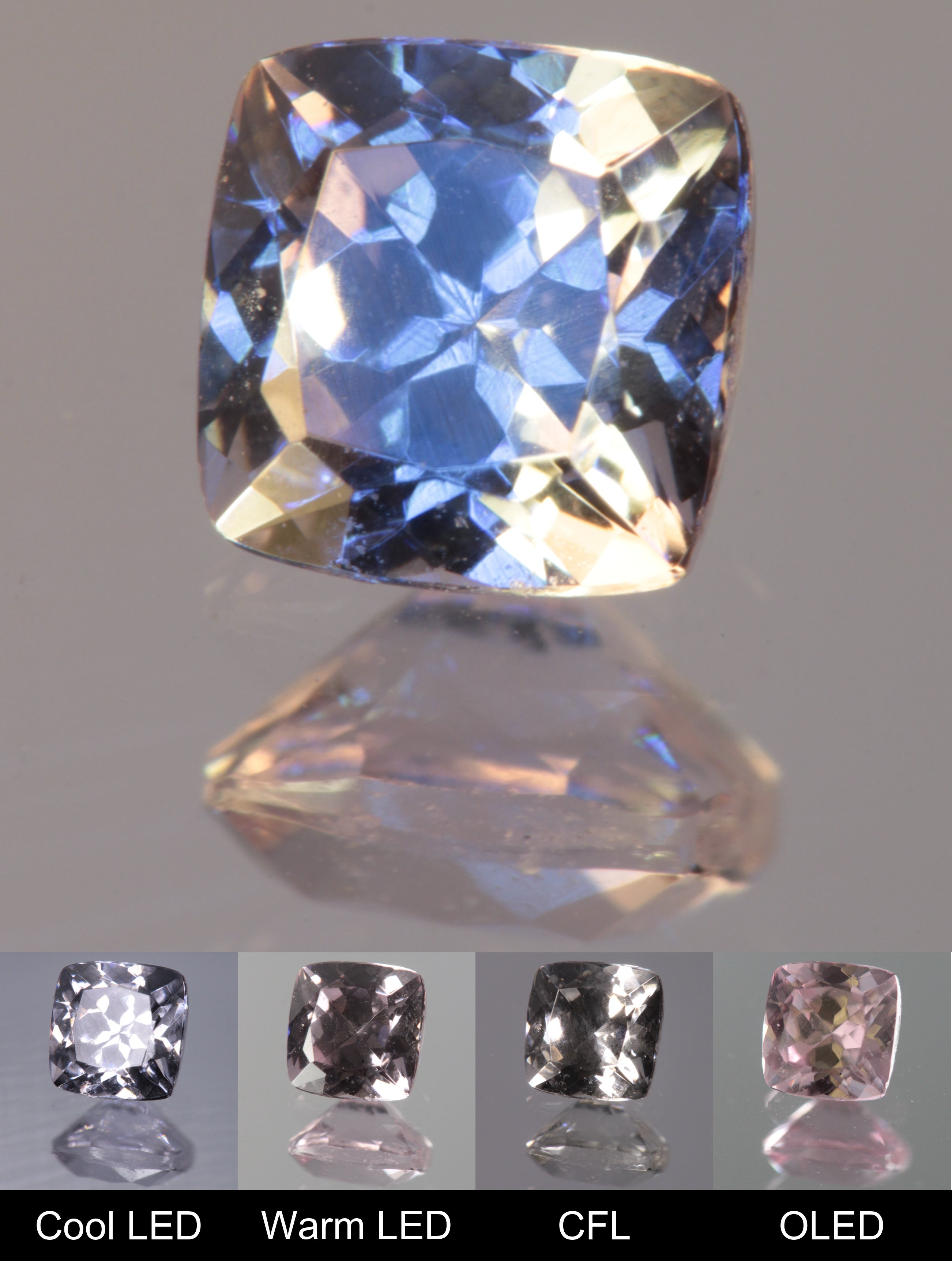 Dusk YAG Purplish Dusk Cushion Faceted Gemstone