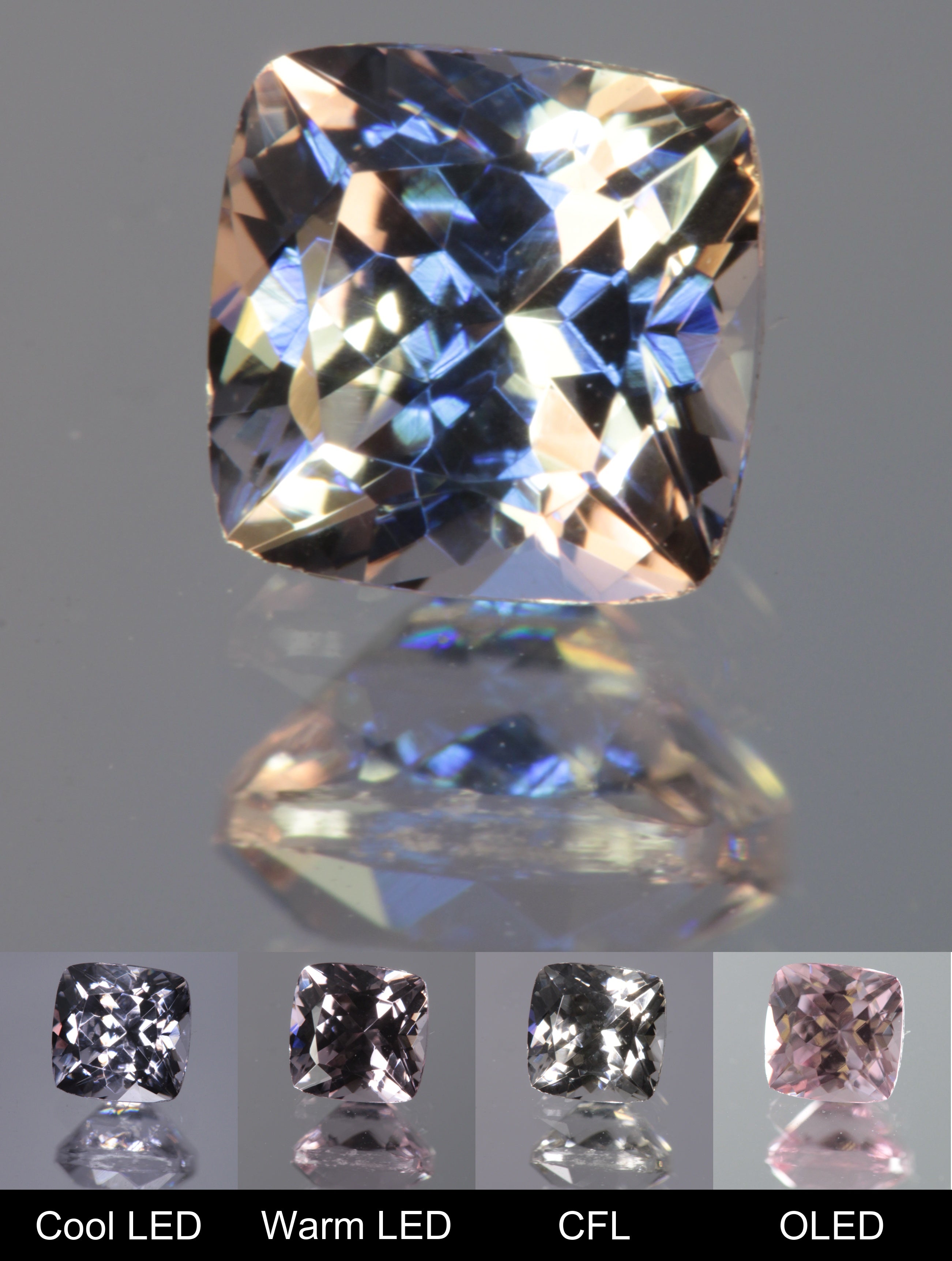 Dusk YAG Purplish Dusk Cushion Faceted Gemstone