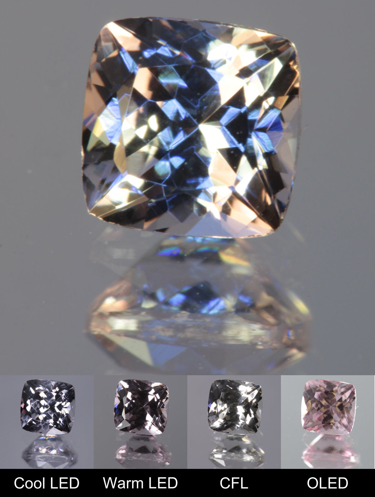 Dusk YAG Purplish Dusk Cushion Faceted Gemstone