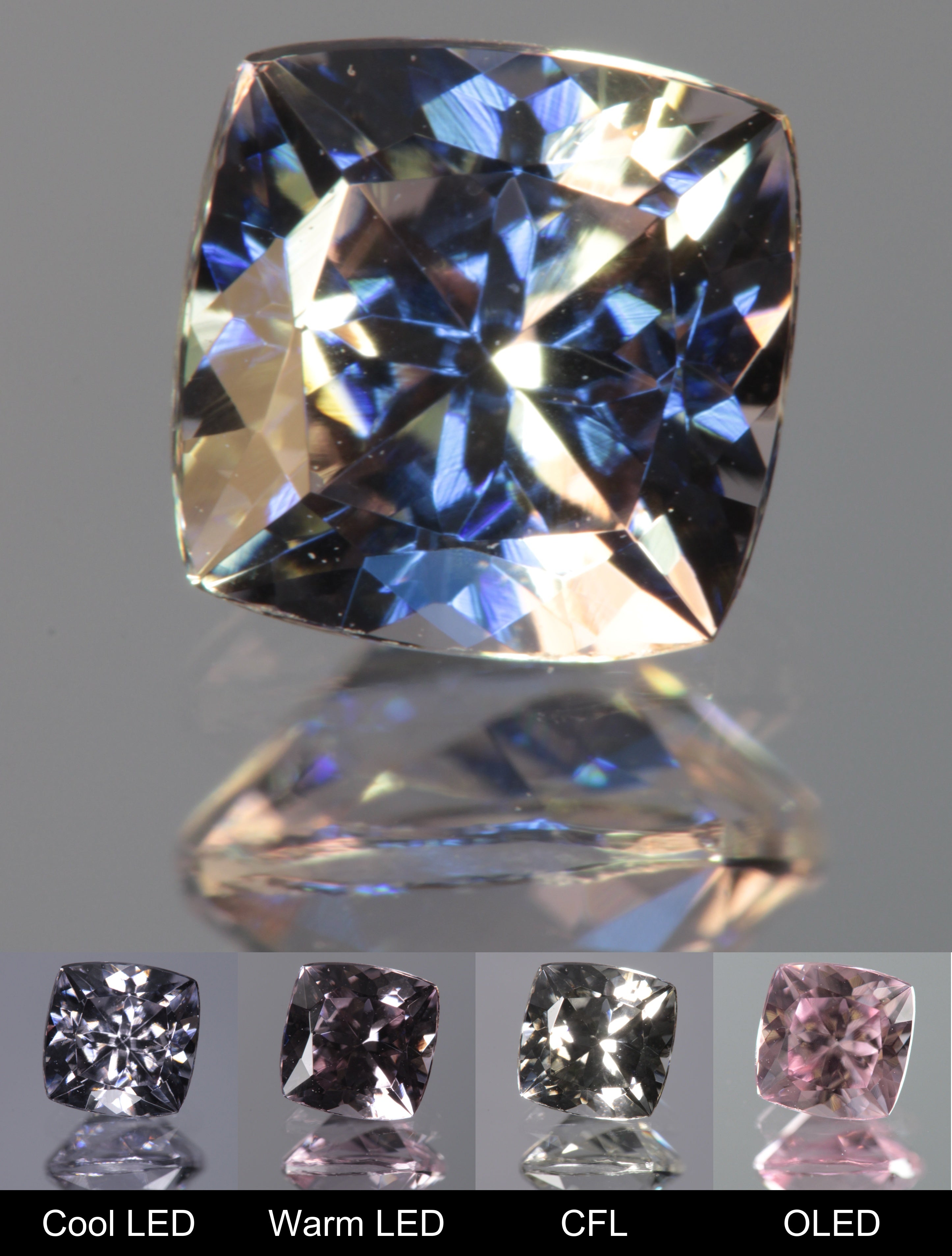 Dusk YAG Purplish Dusk Cushion Faceted Gemstone