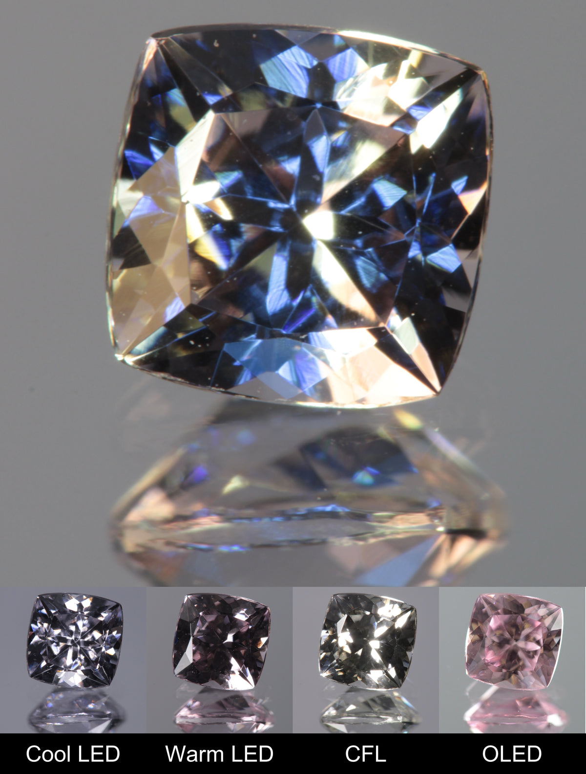 Dusk YAG Purplish Dusk Cushion Faceted Gemstone