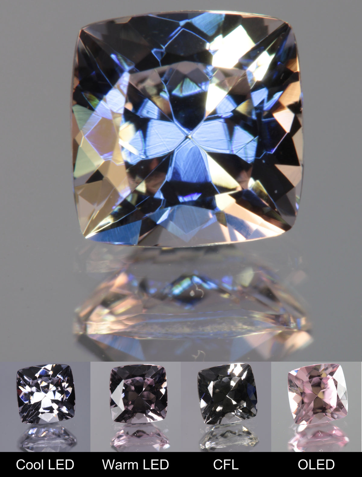 Dusk YAG Purplish Dusk Cushion Faceted Gemstone