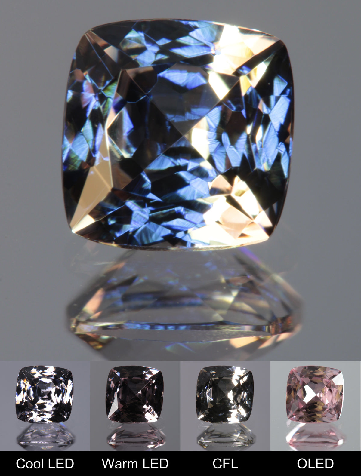 Dusk YAG Purplish Dusk Cushion Faceted Gemstone