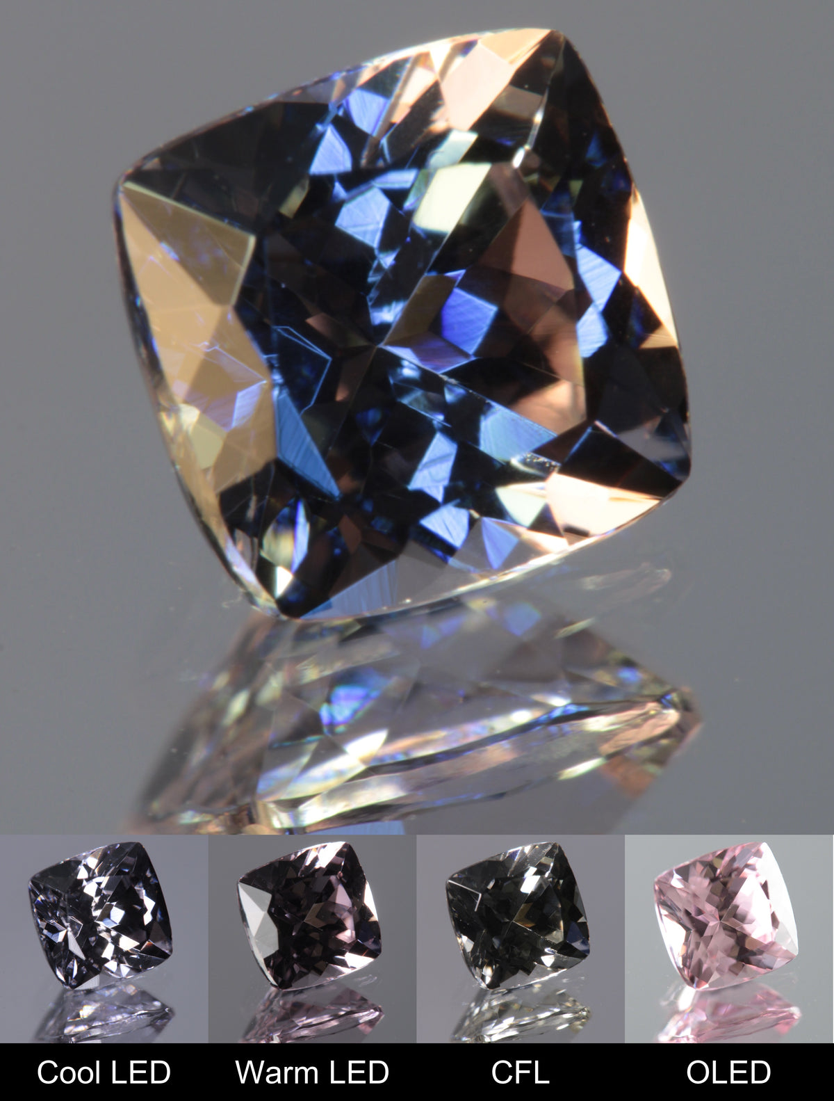 Dusk YAG Purplish Dusk Cushion Faceted Gemstone