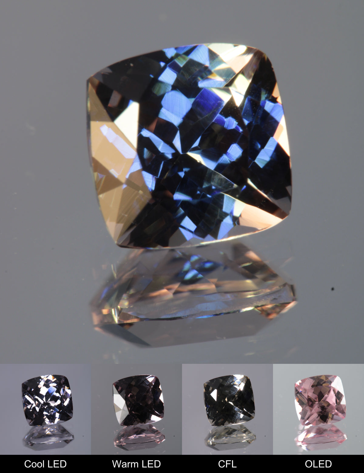 Dusk YAG Purplish Dusk Cushion Faceted Gemstone