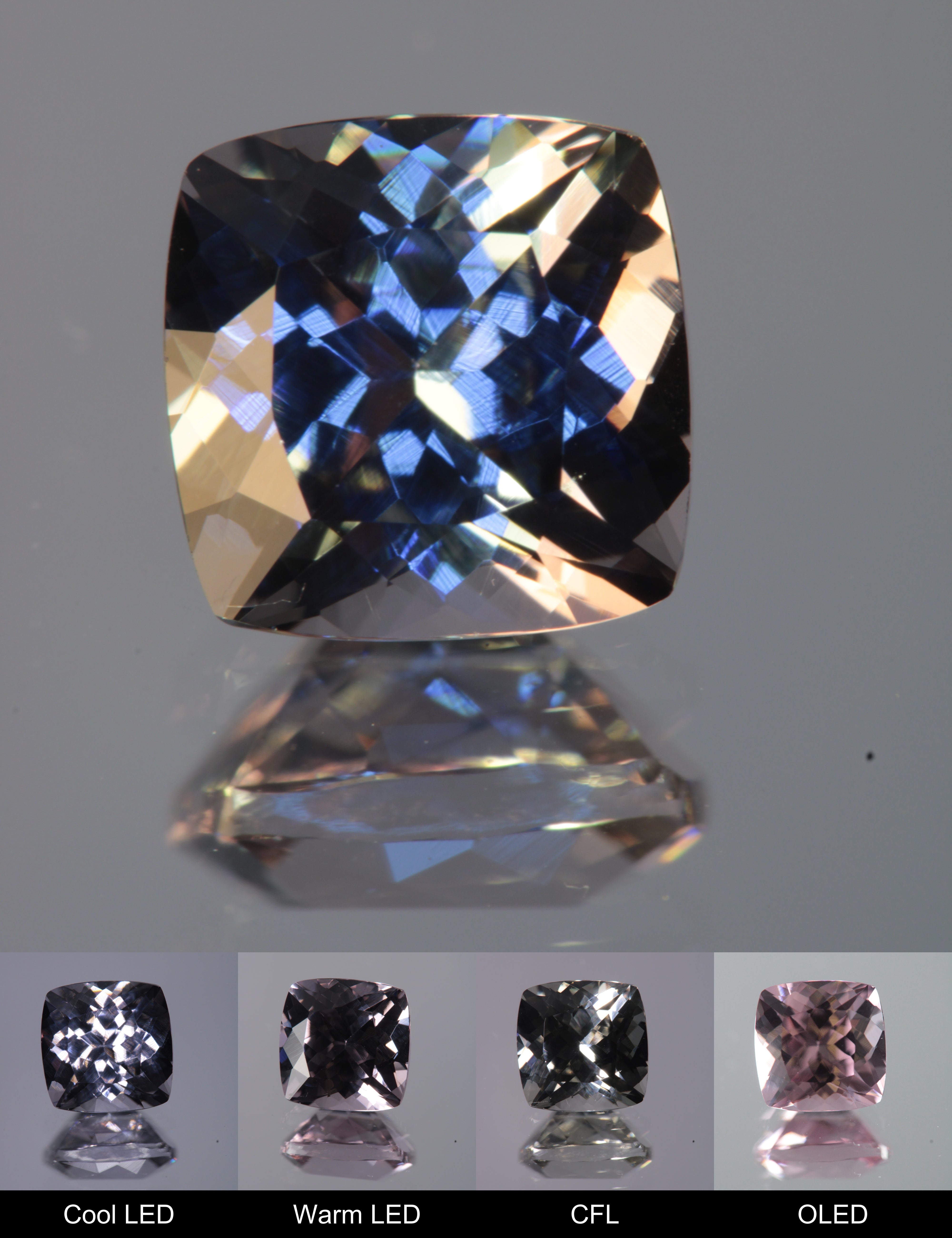 Dusk YAG Purplish Dusk Cushion Faceted Gemstone