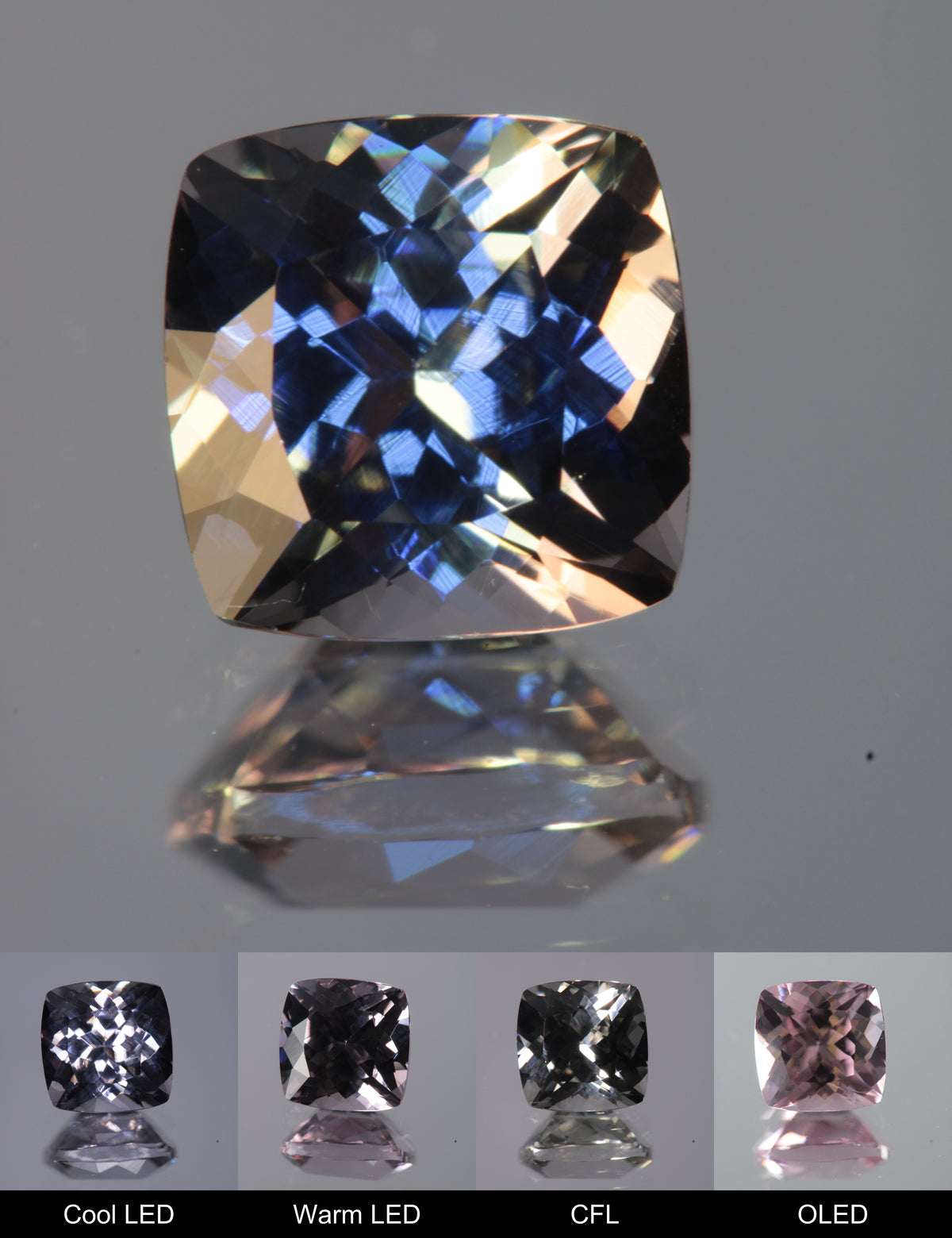 Dusk YAG Purplish Dusk Cushion Faceted Gemstone