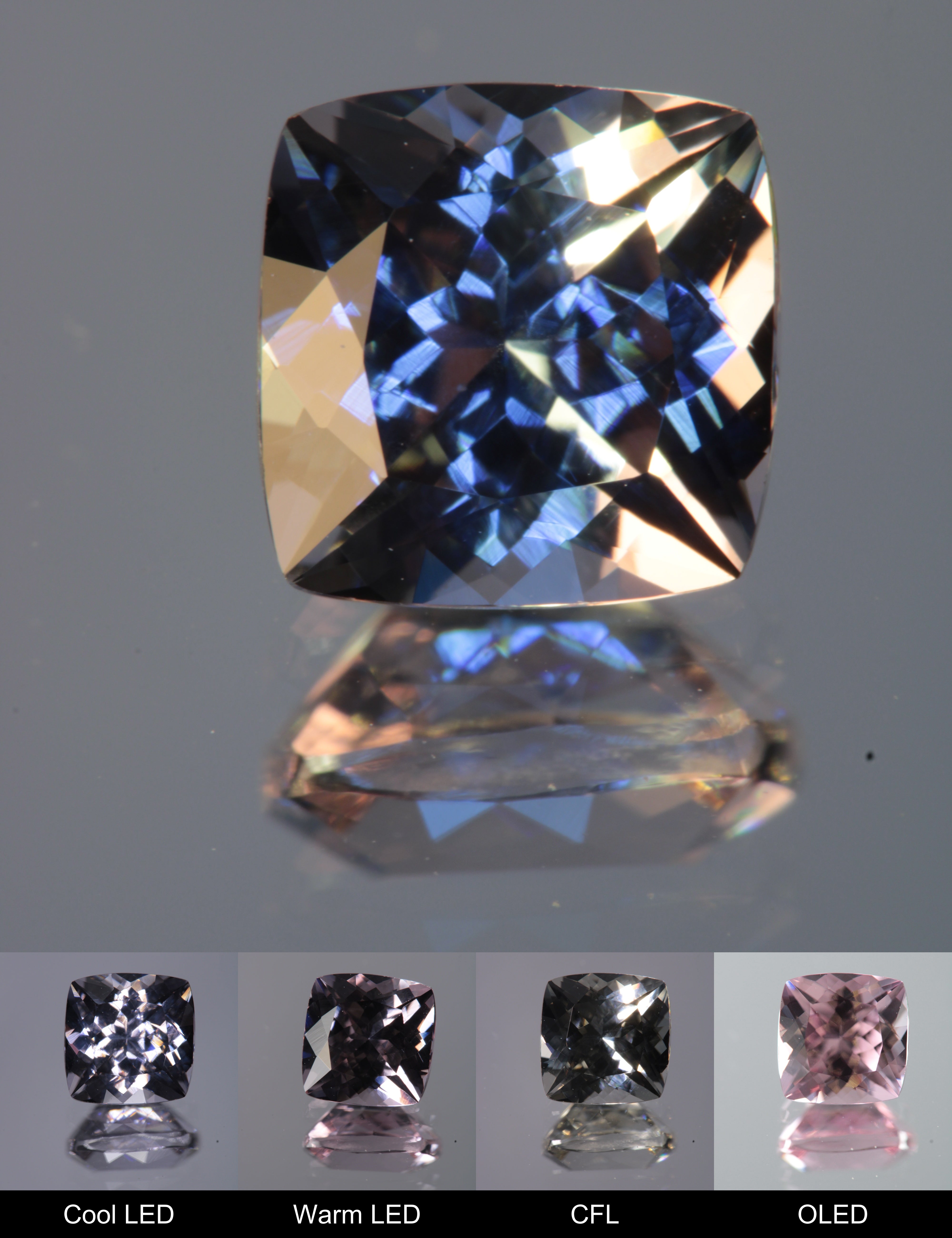 Dusk YAG Purplish Dusk Cushion Faceted Gemstone