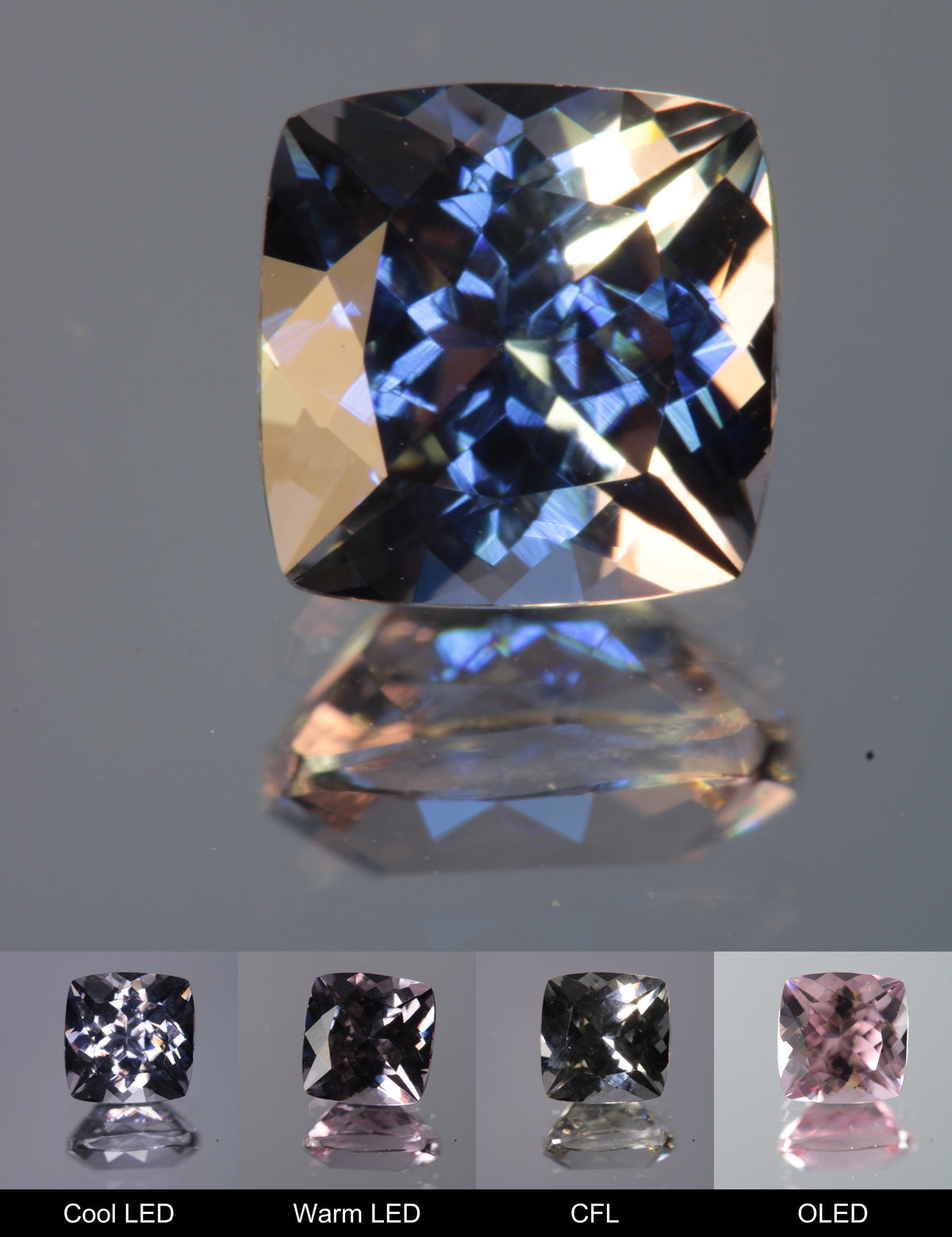 Dusk YAG Purplish Dusk Cushion Faceted Gemstone