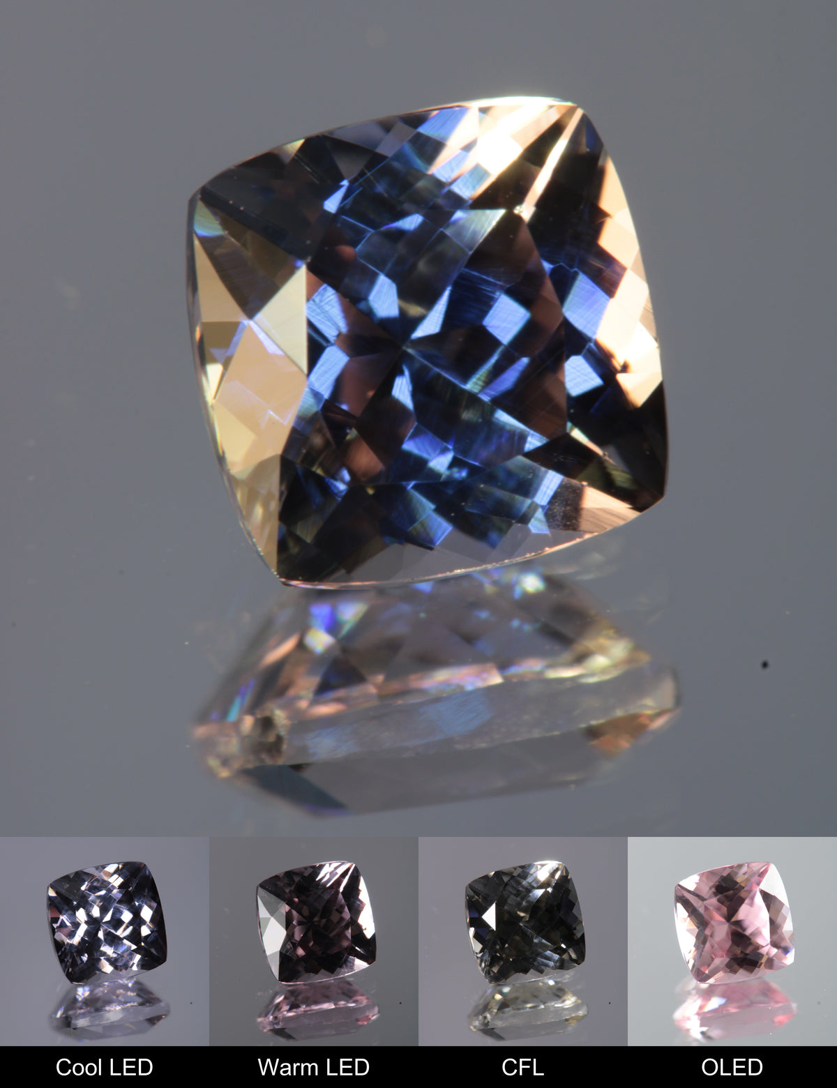 Dusk YAG Purplish Dusk Cushion Faceted Gemstone