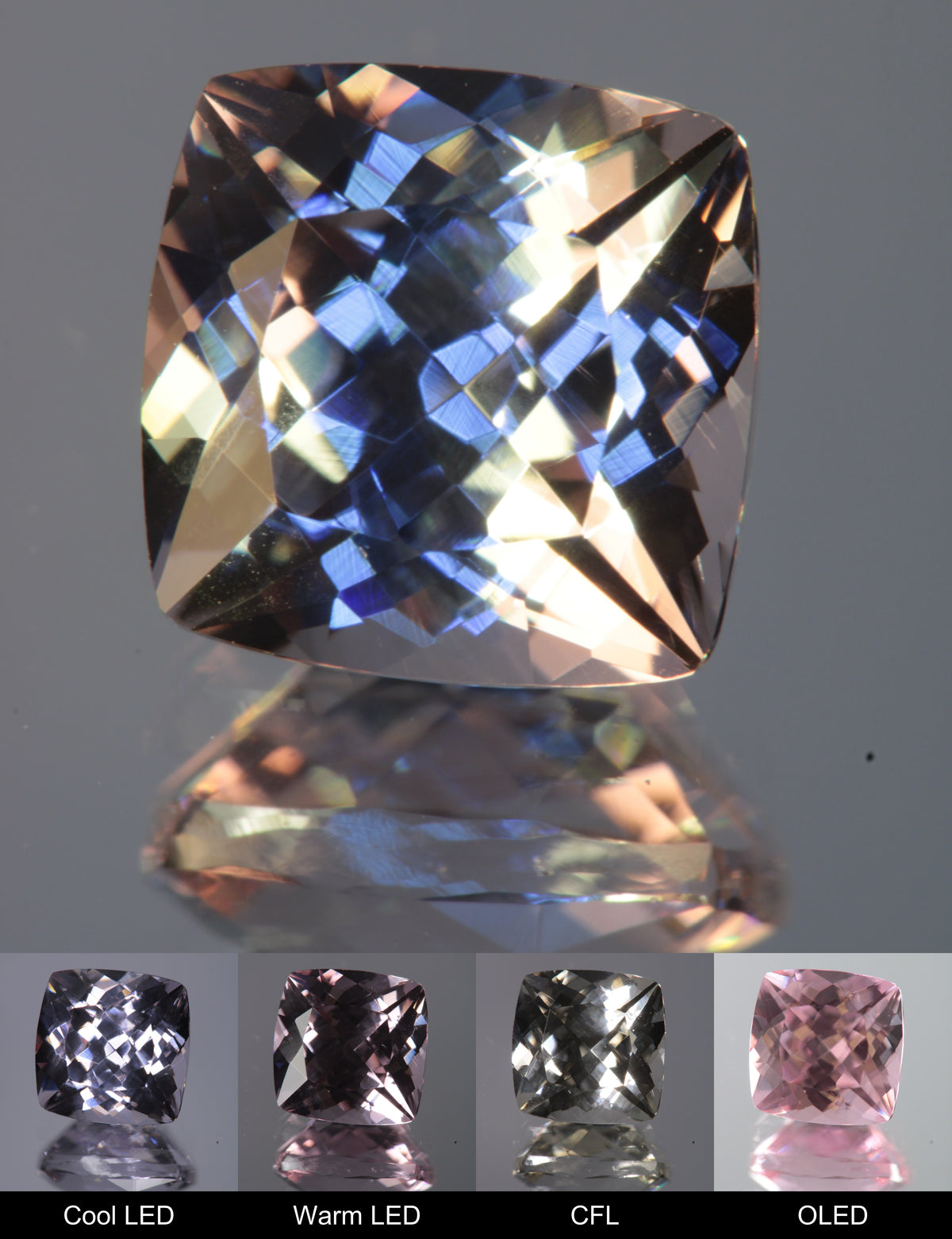 Dusk YAG Purplish Dusk Cushion Faceted Gemstone