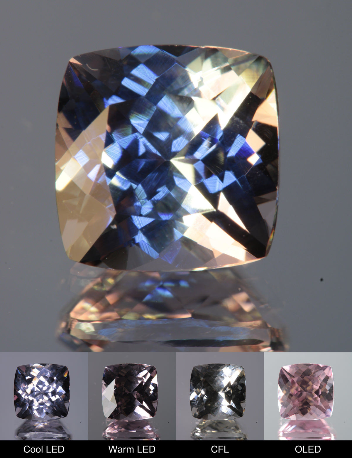 Dusk YAG Purplish Dusk Cushion Faceted Gemstone