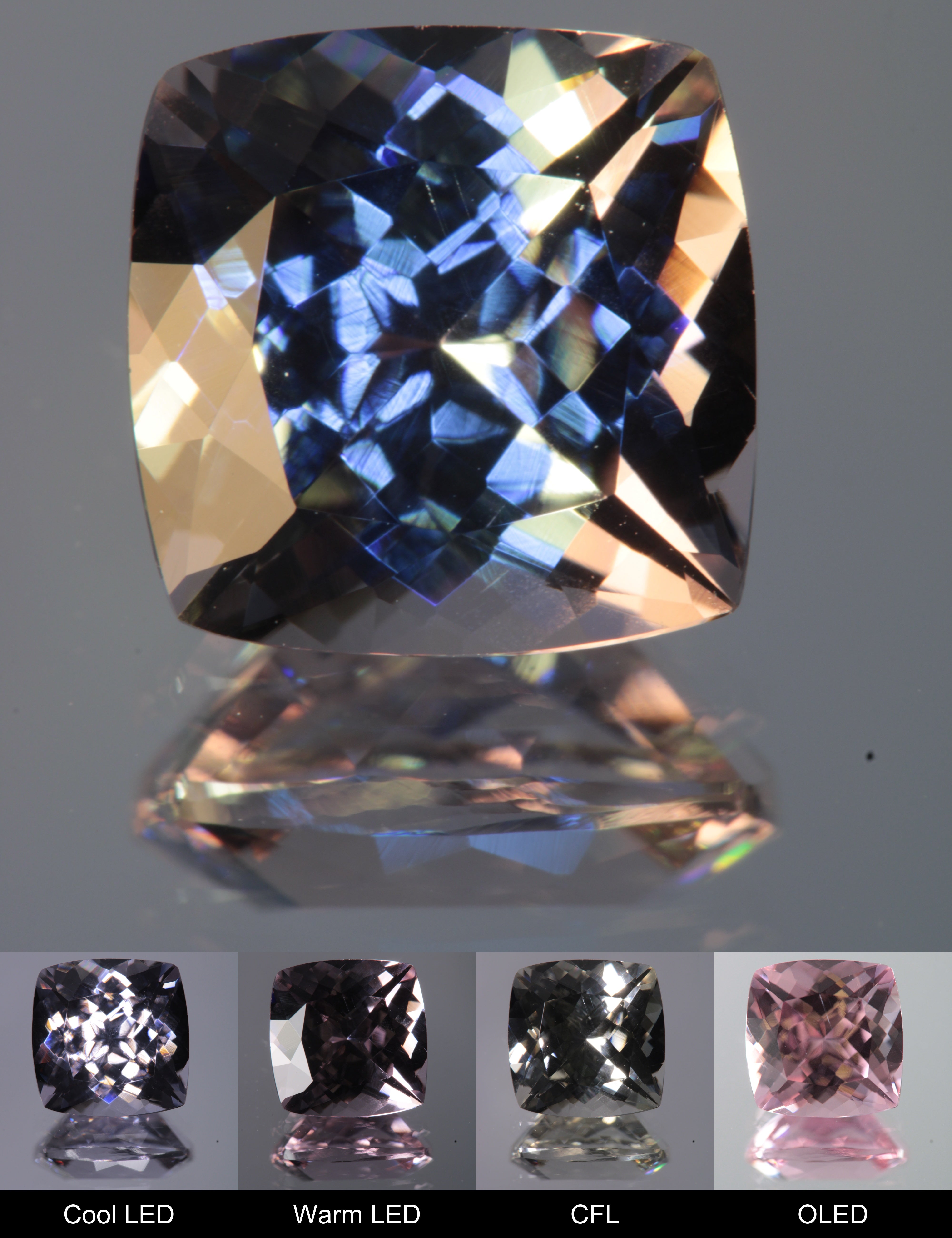 Dusk YAG Purplish Dusk Cushion Faceted Gemstone