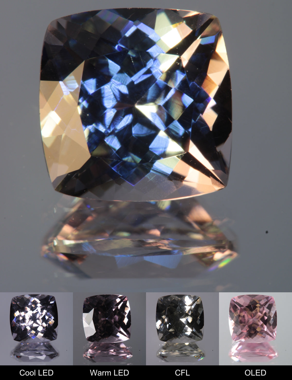 Dusk YAG Purplish Dusk Cushion Faceted Gemstone
