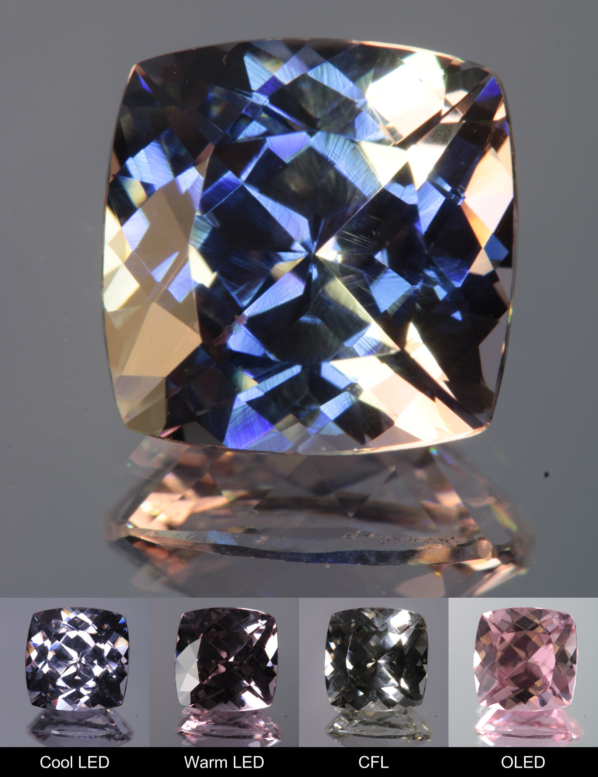 Dusk YAG Purplish Dusk Cushion Faceted Gemstone