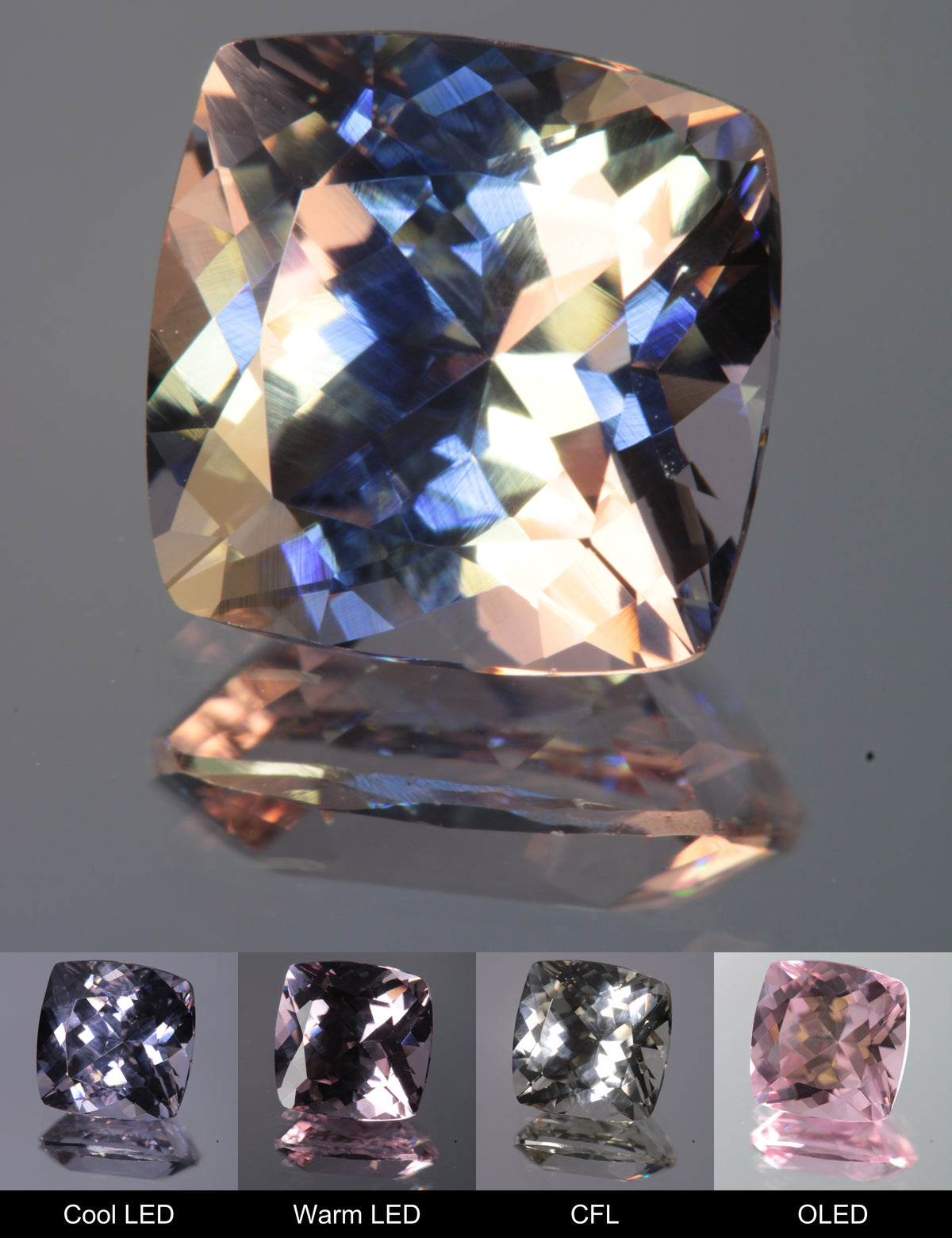 Dusk YAG Purplish Dusk Cushion Faceted Gemstone
