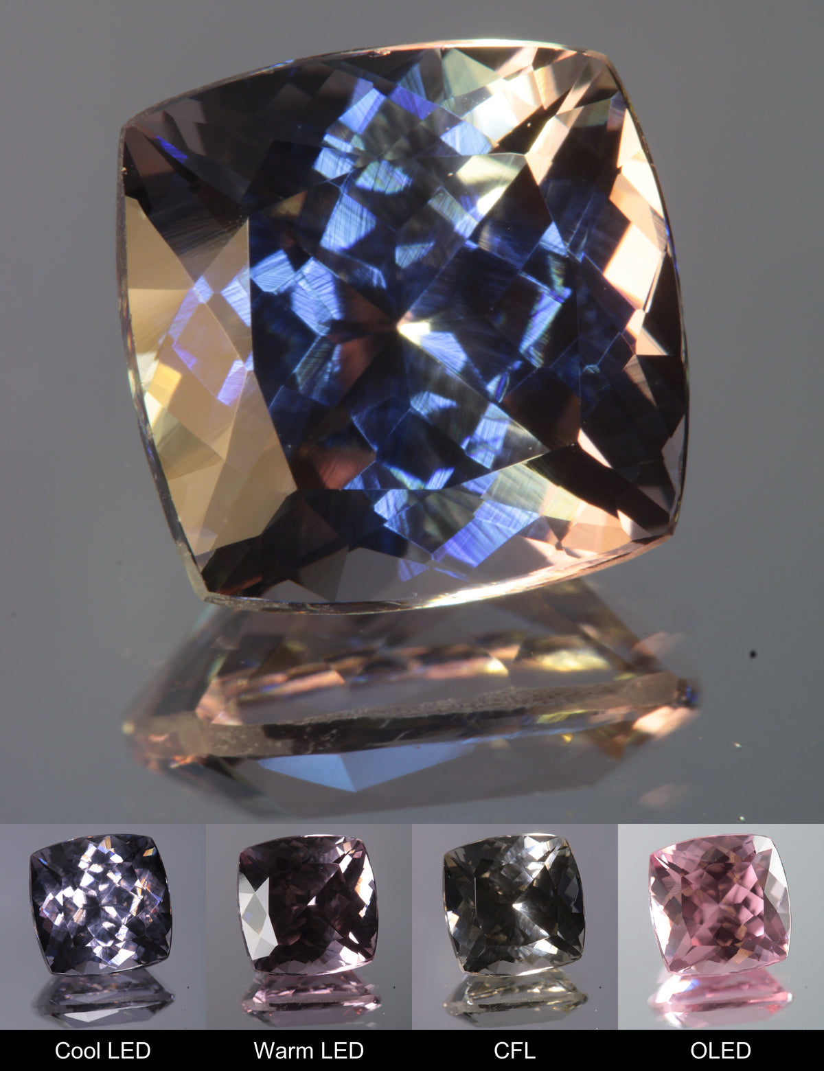Dusk YAG Purplish Dusk Cushion Faceted Gemstone
