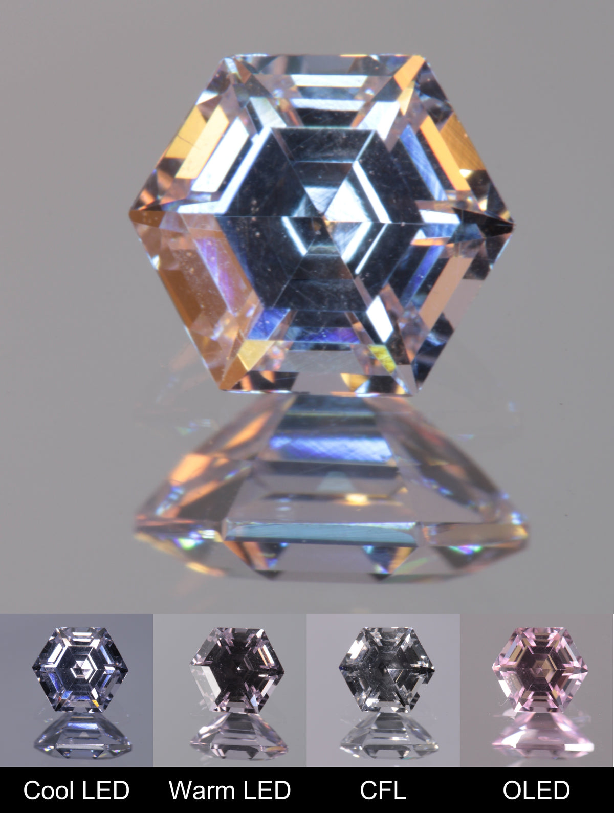 Dusk YAG Purplish Dusk Hexagon Faceted Gemstone