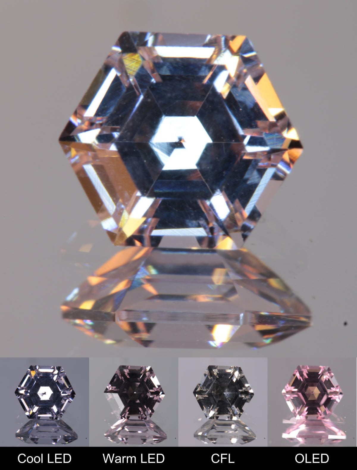 Dusk YAG Purplish Dusk Hexagon Faceted Gemstone
