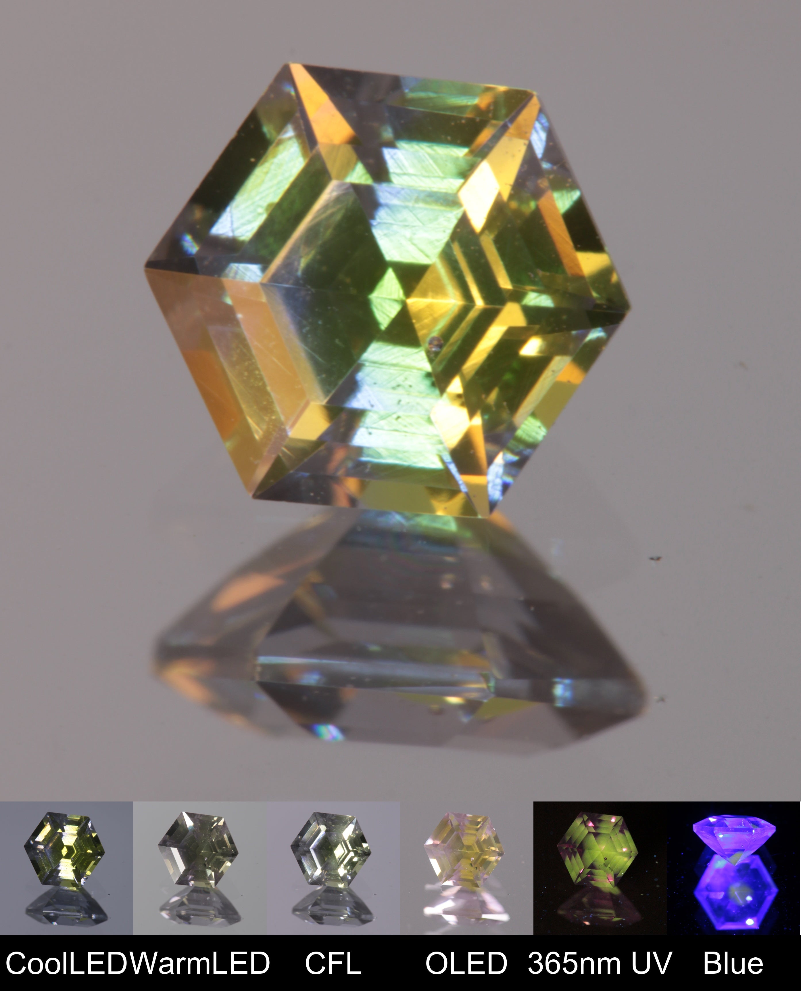 Dusk YAG Dusk Hexagon (Yellow Culet Rays) Faceted Gemstone