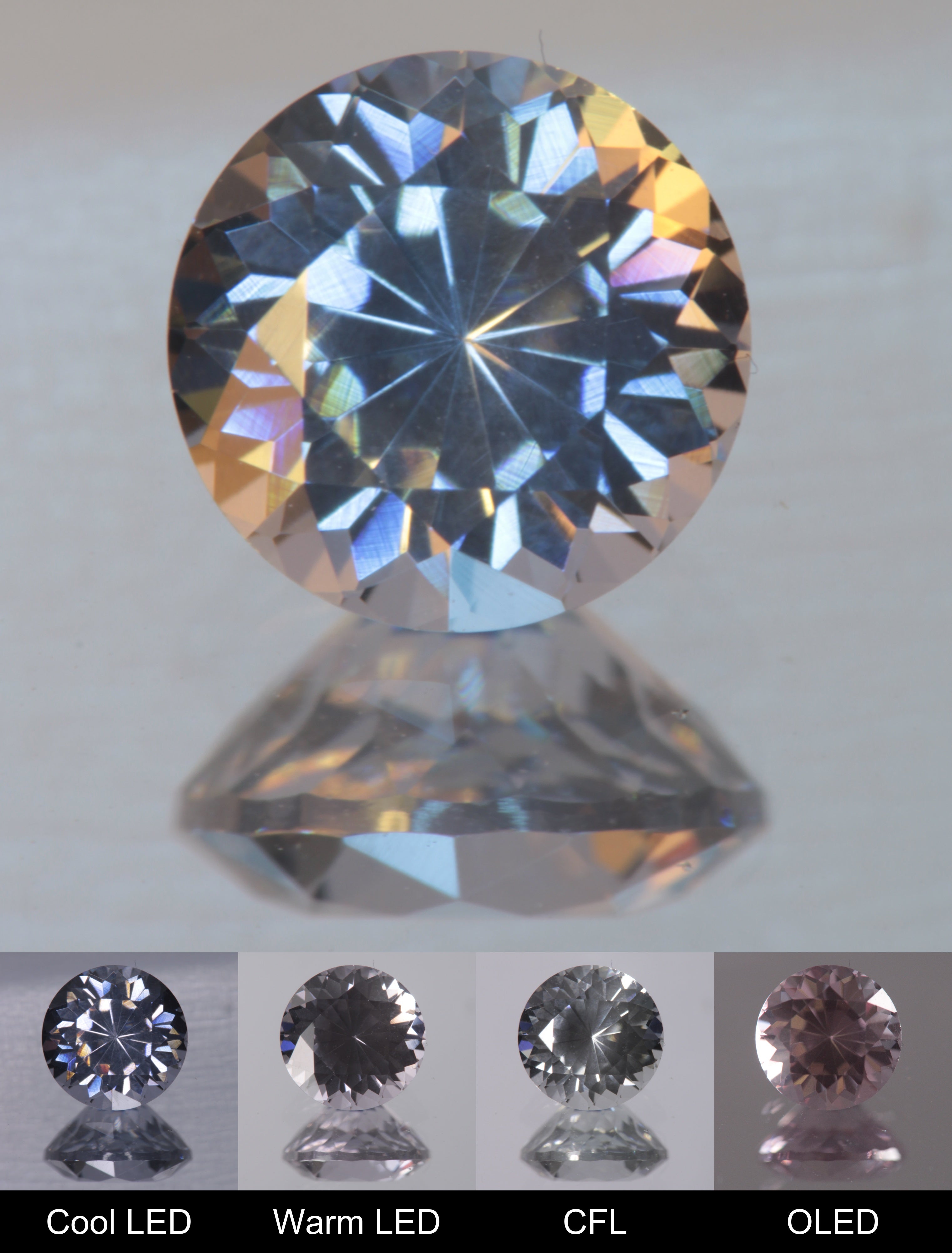 Dusk YAG Dusk Round Faceted Gemstone
