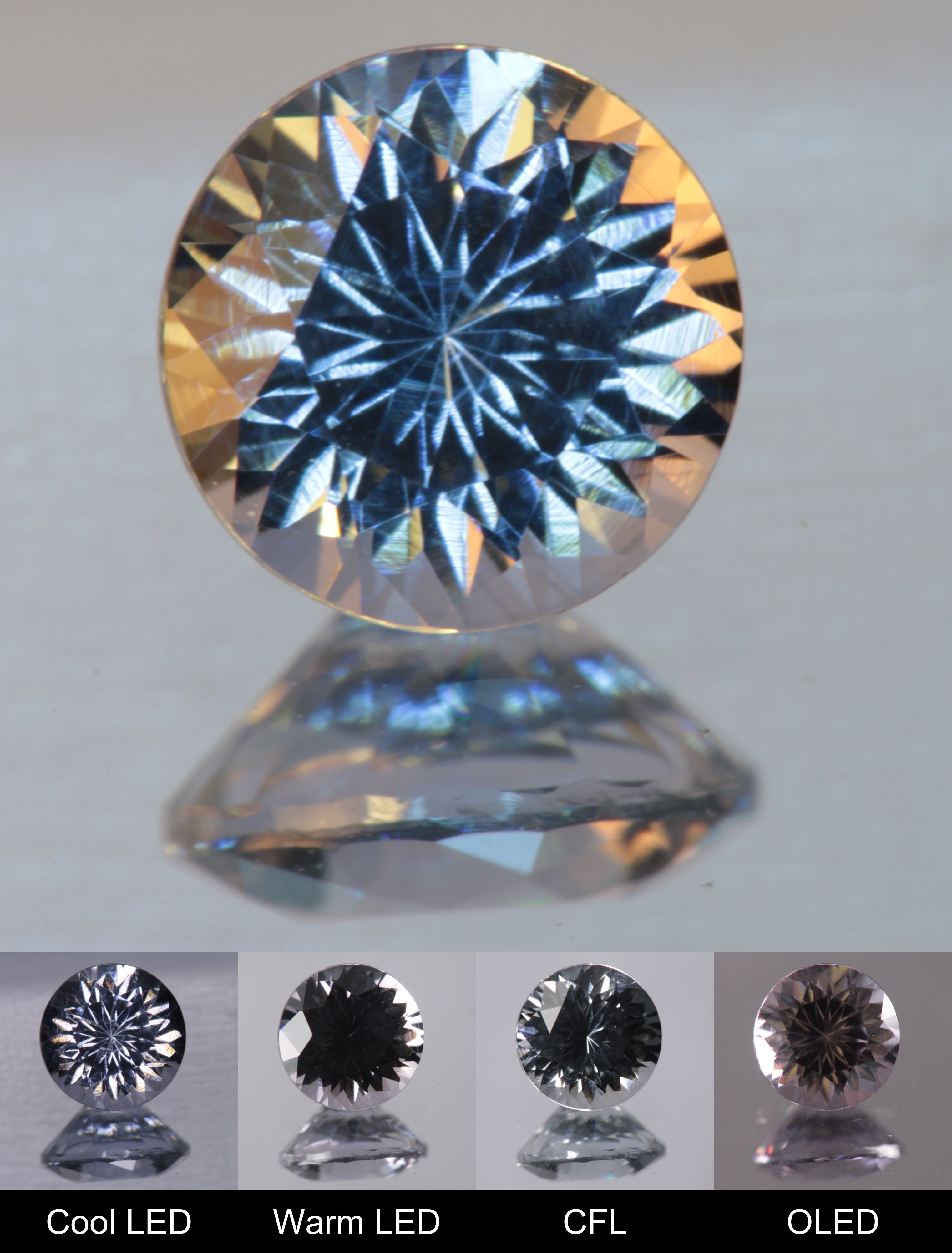 Dusk YAG Dusk Round Faceted Gemstone