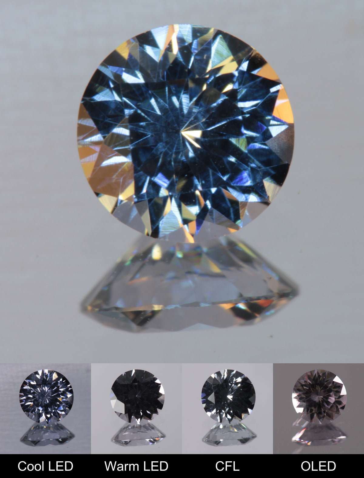 Dusk YAG Dusk Round Faceted Gemstone