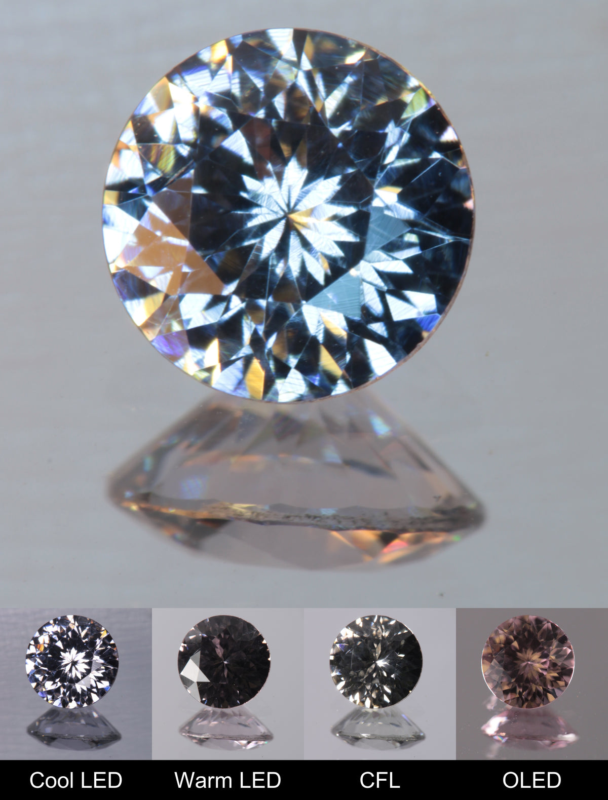 Dusk YAG Dusk Round Faceted Gemstone