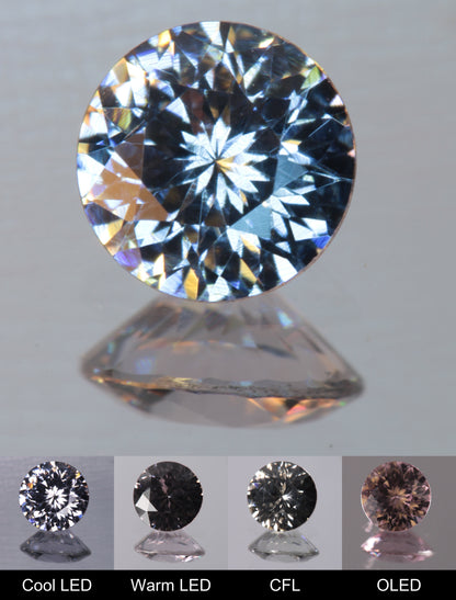 Dusk YAG Dusk Round Faceted Gemstone