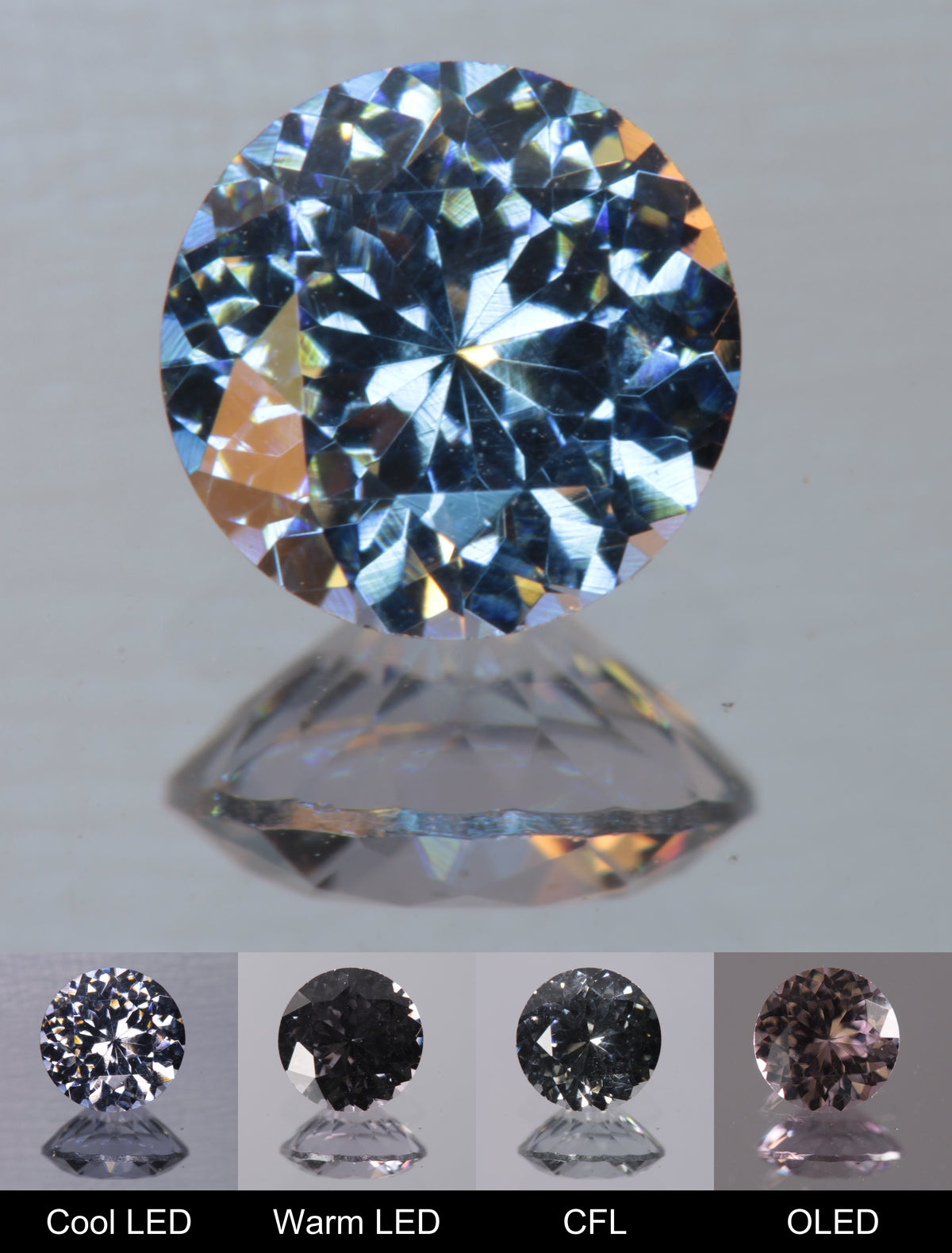 Dusk YAG Dusk Round Faceted Gemstone