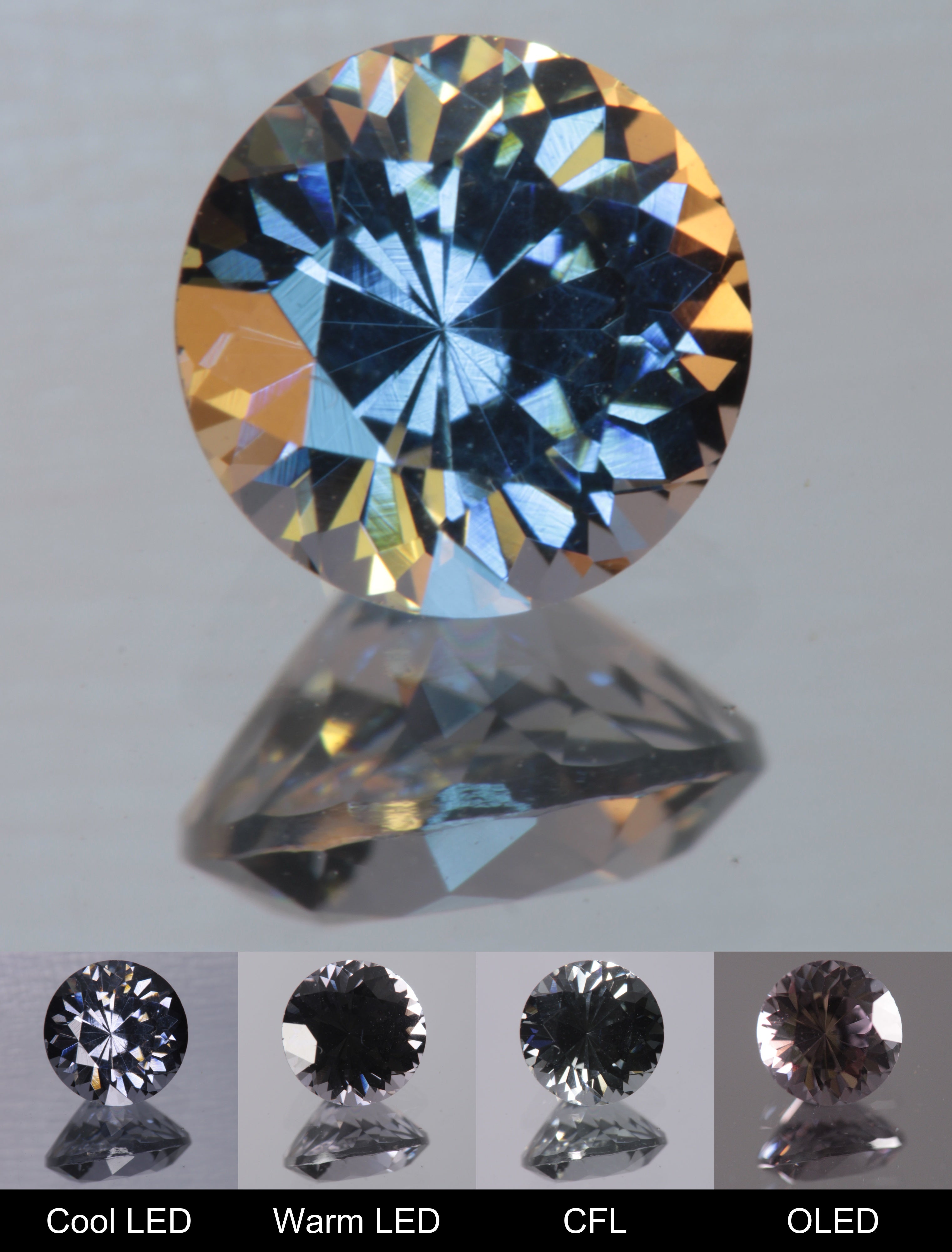 Dusk YAG Dusk Round Faceted Gemstone