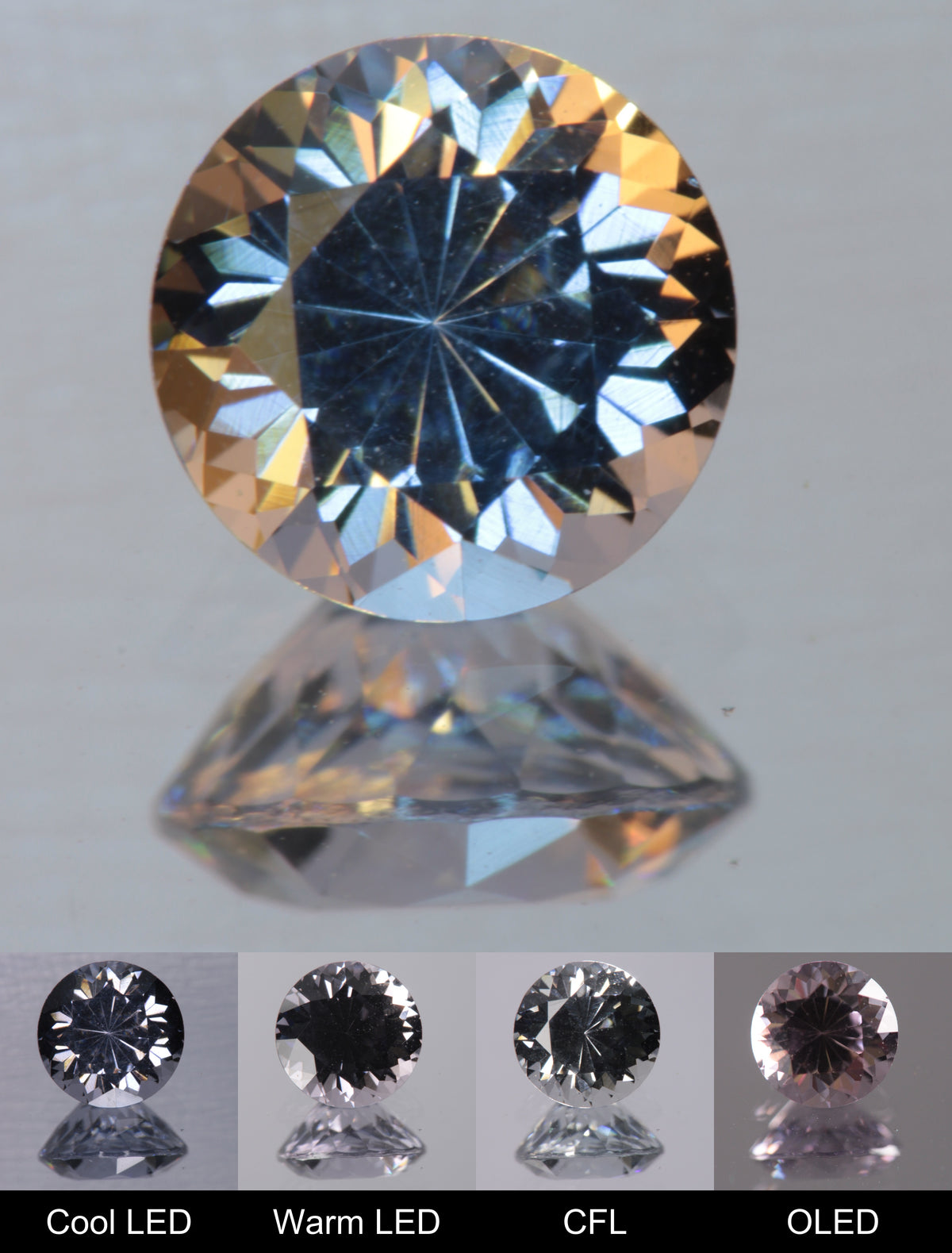 Dusk YAG Dusk Round Faceted Gemstone
