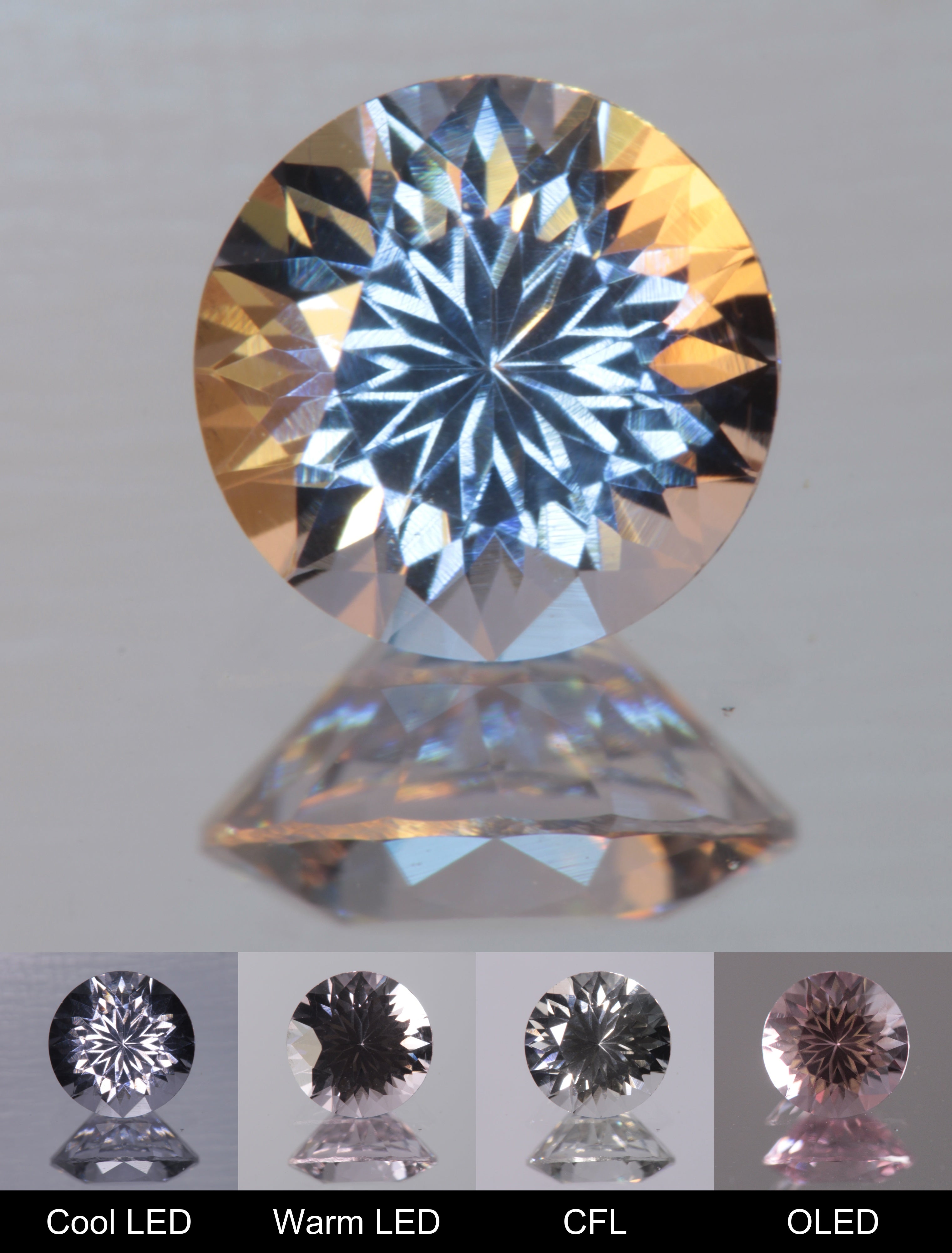 Dusk YAG Dusk Round Faceted Gemstone