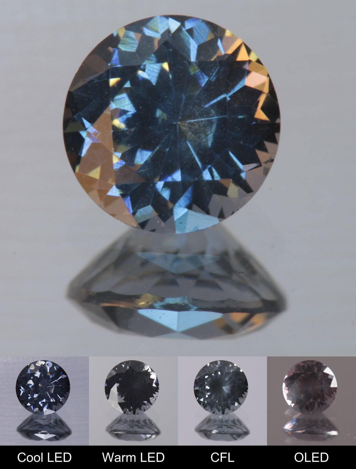 Dusk YAG Dusk Round Faceted Gemstone