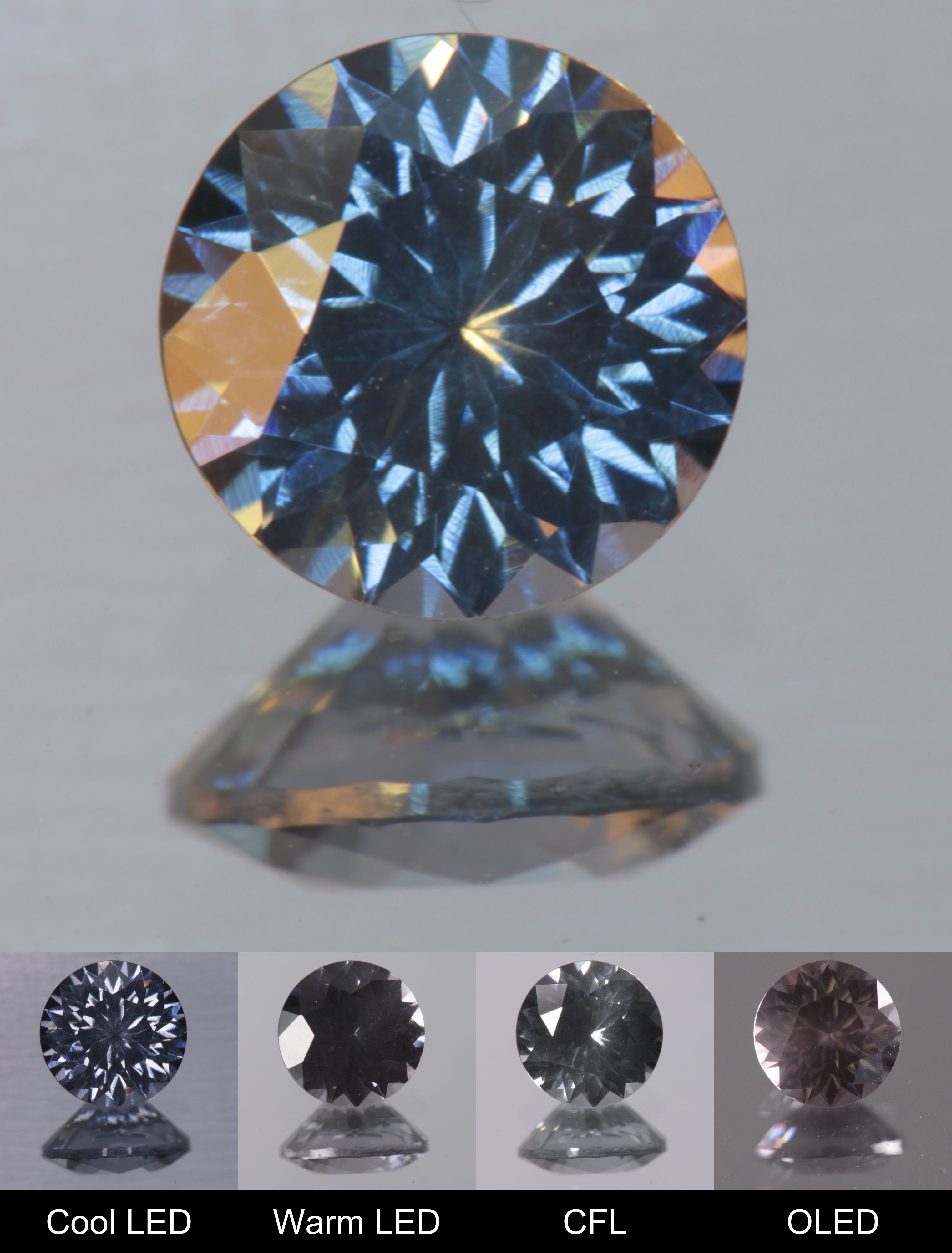 Dusk YAG Dusk Round Faceted Gemstone