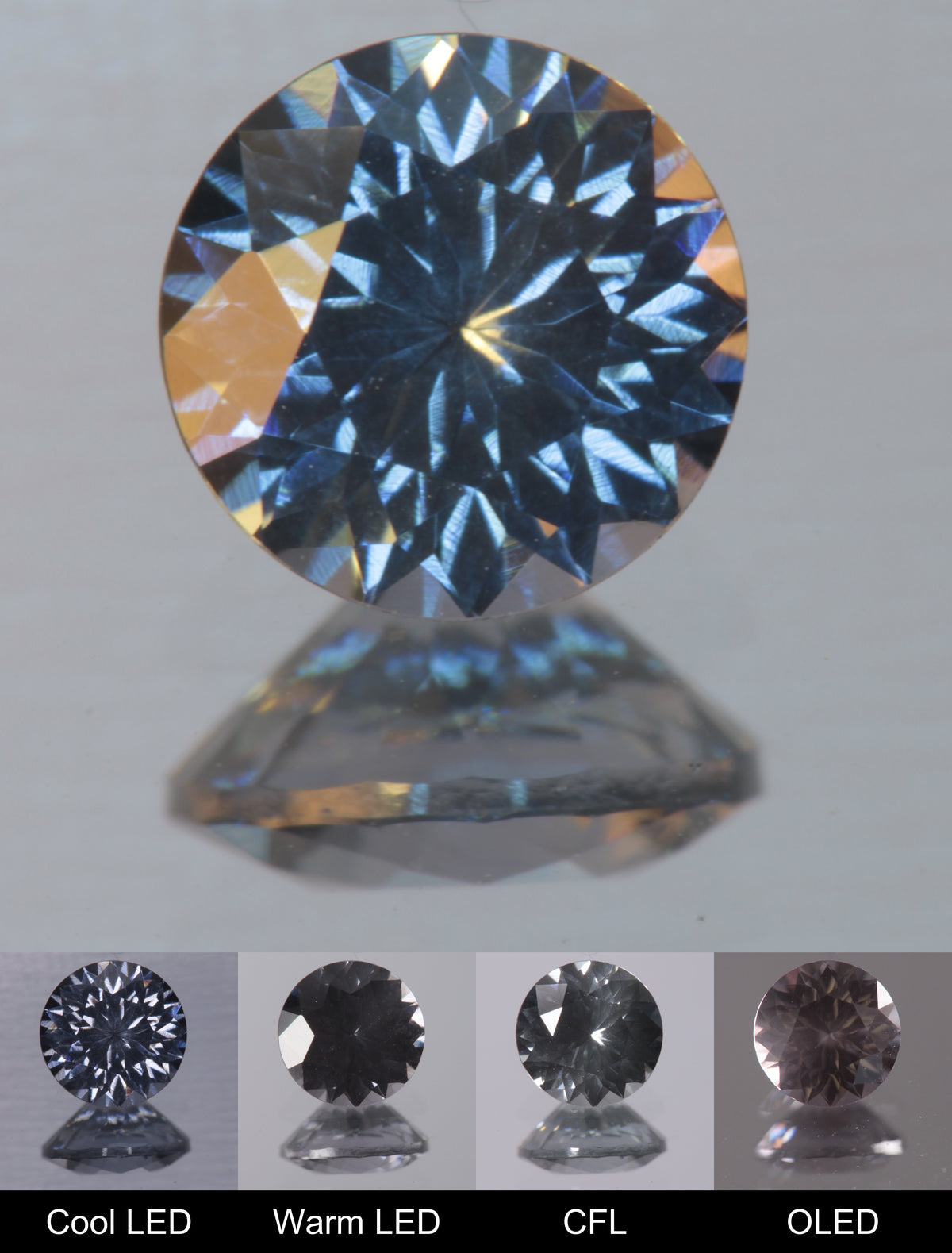 Dusk YAG Dusk Round Faceted Gemstone