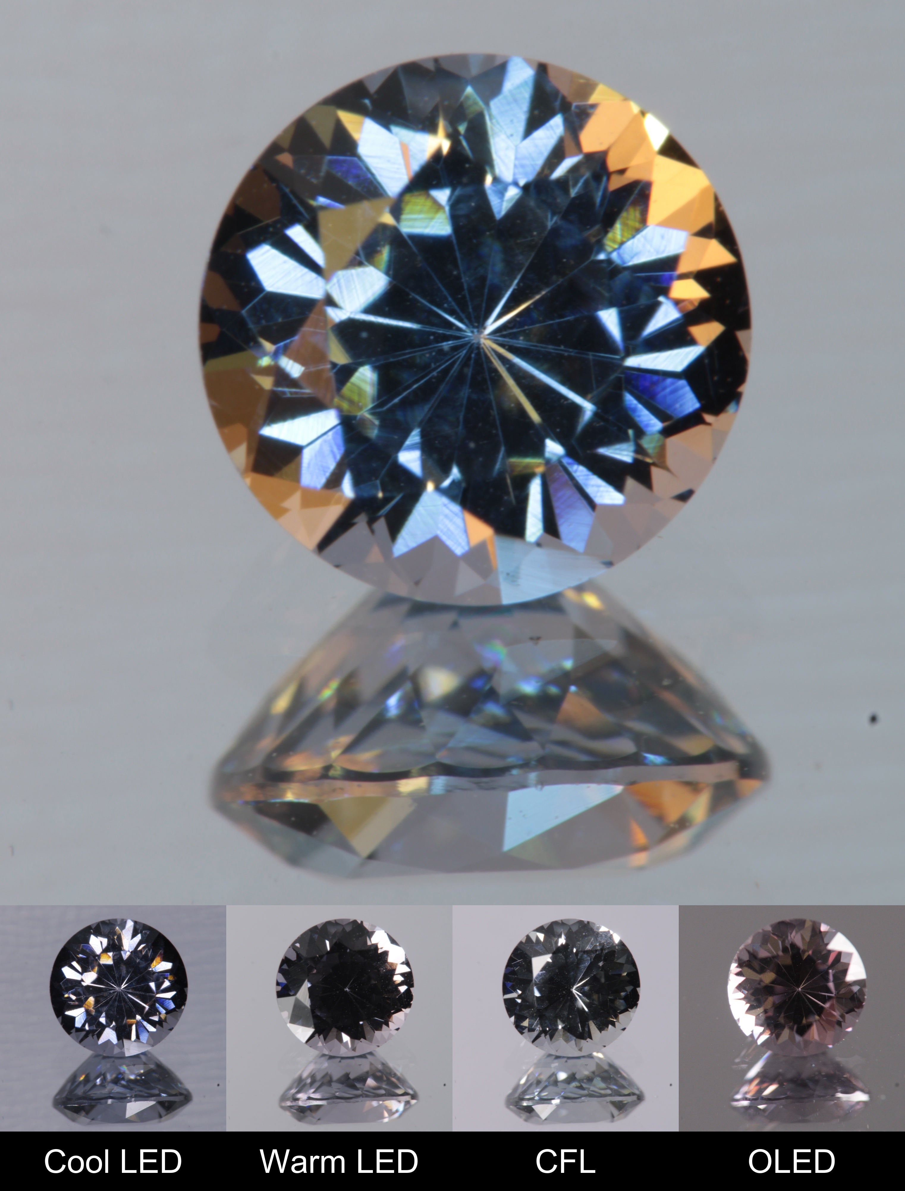 Dusk YAG Dusk Round Faceted Gemstone