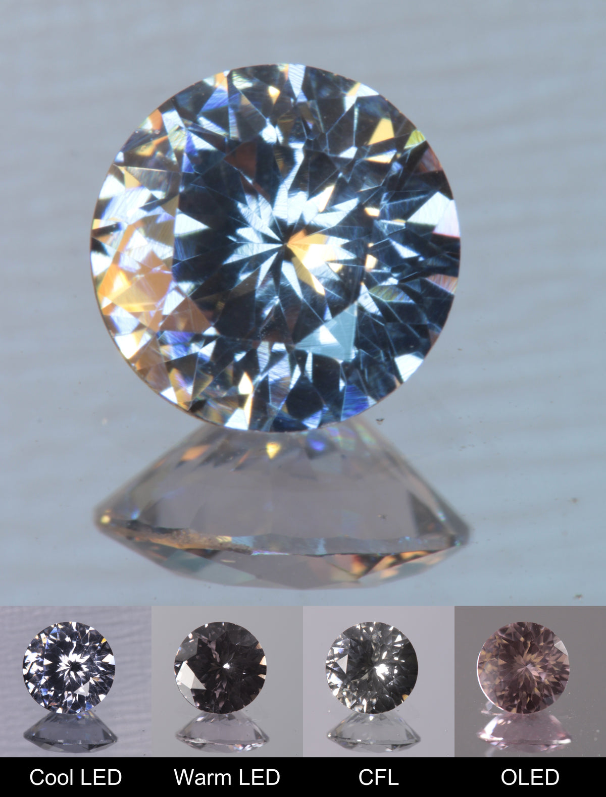 Dusk YAG Dusk Round Faceted Gemstone