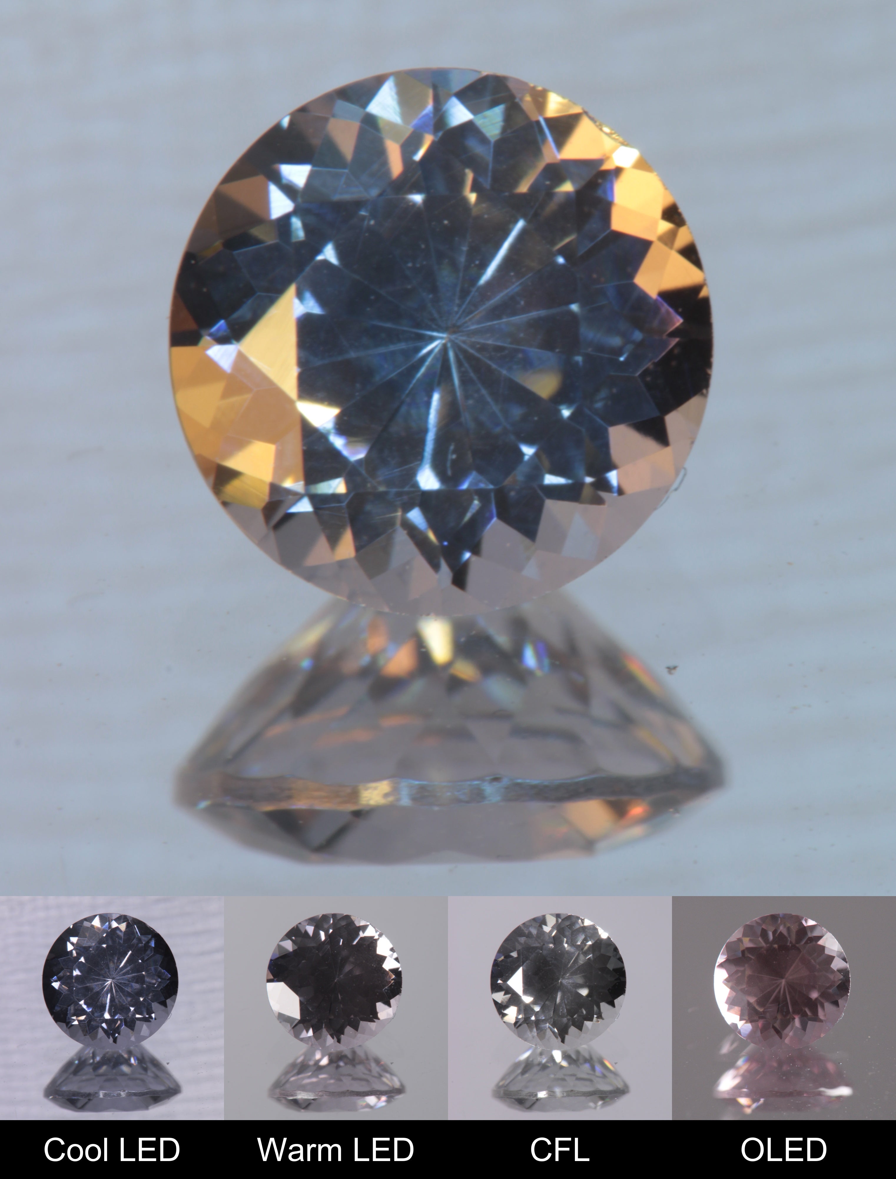 Dusk YAG Dusk Round Faceted Gemstone