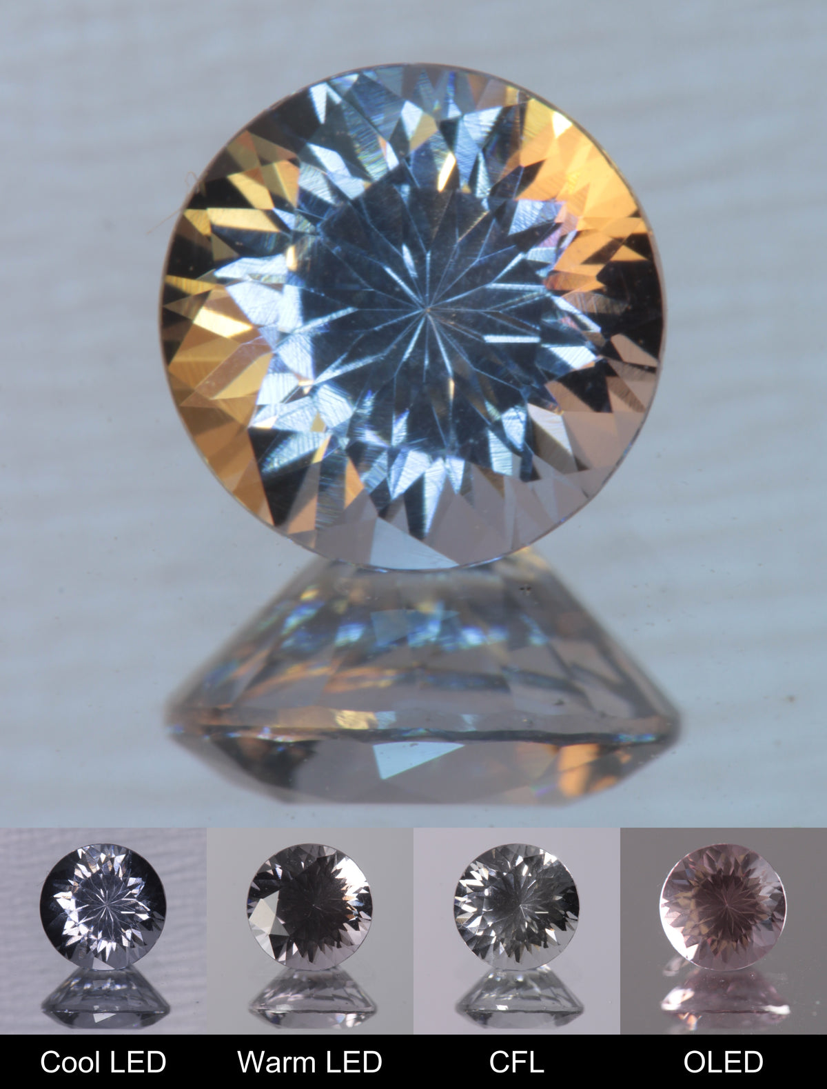 Dusk YAG Dusk Round Faceted Gemstone