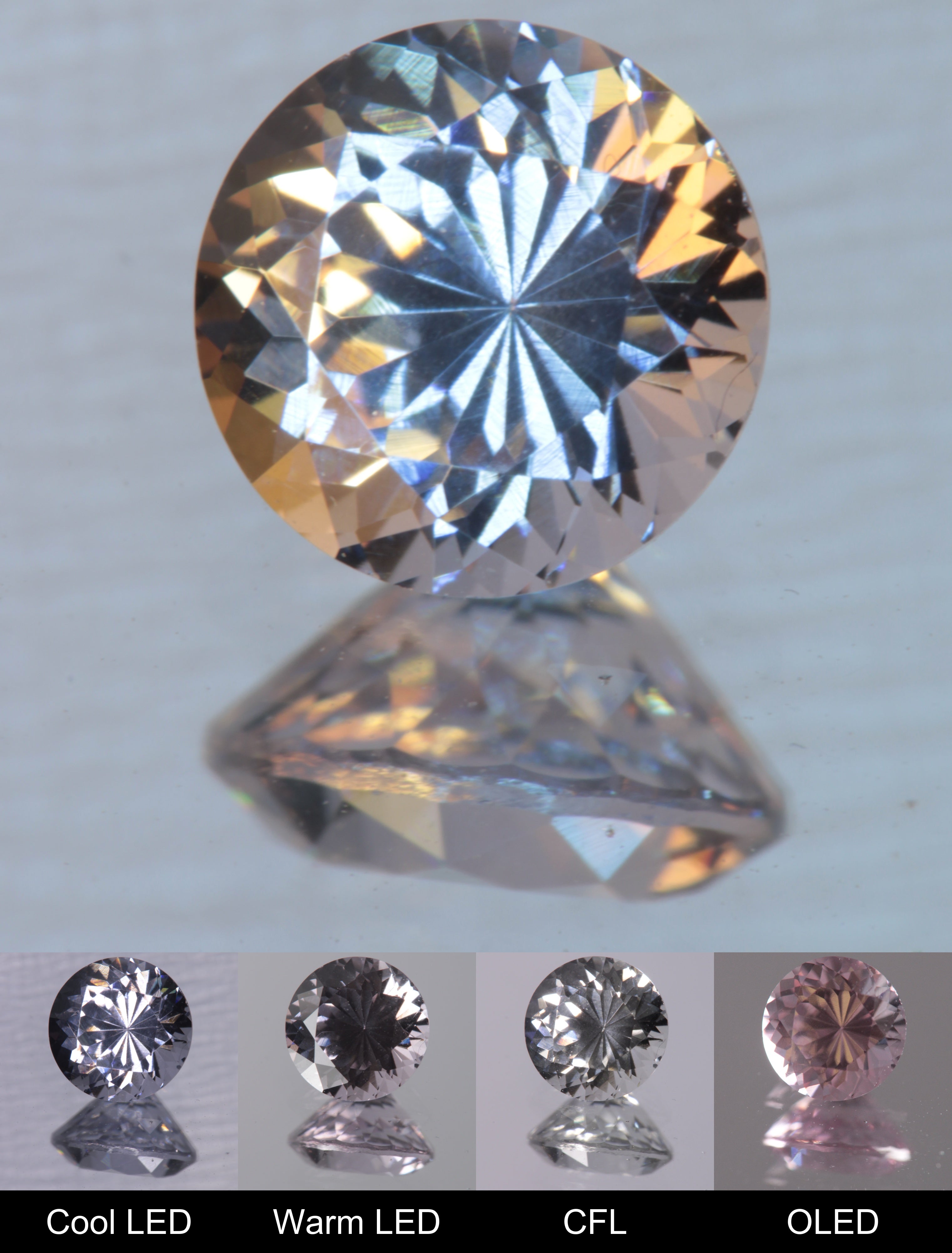 Dusk YAG Dusk Round Faceted Gemstone