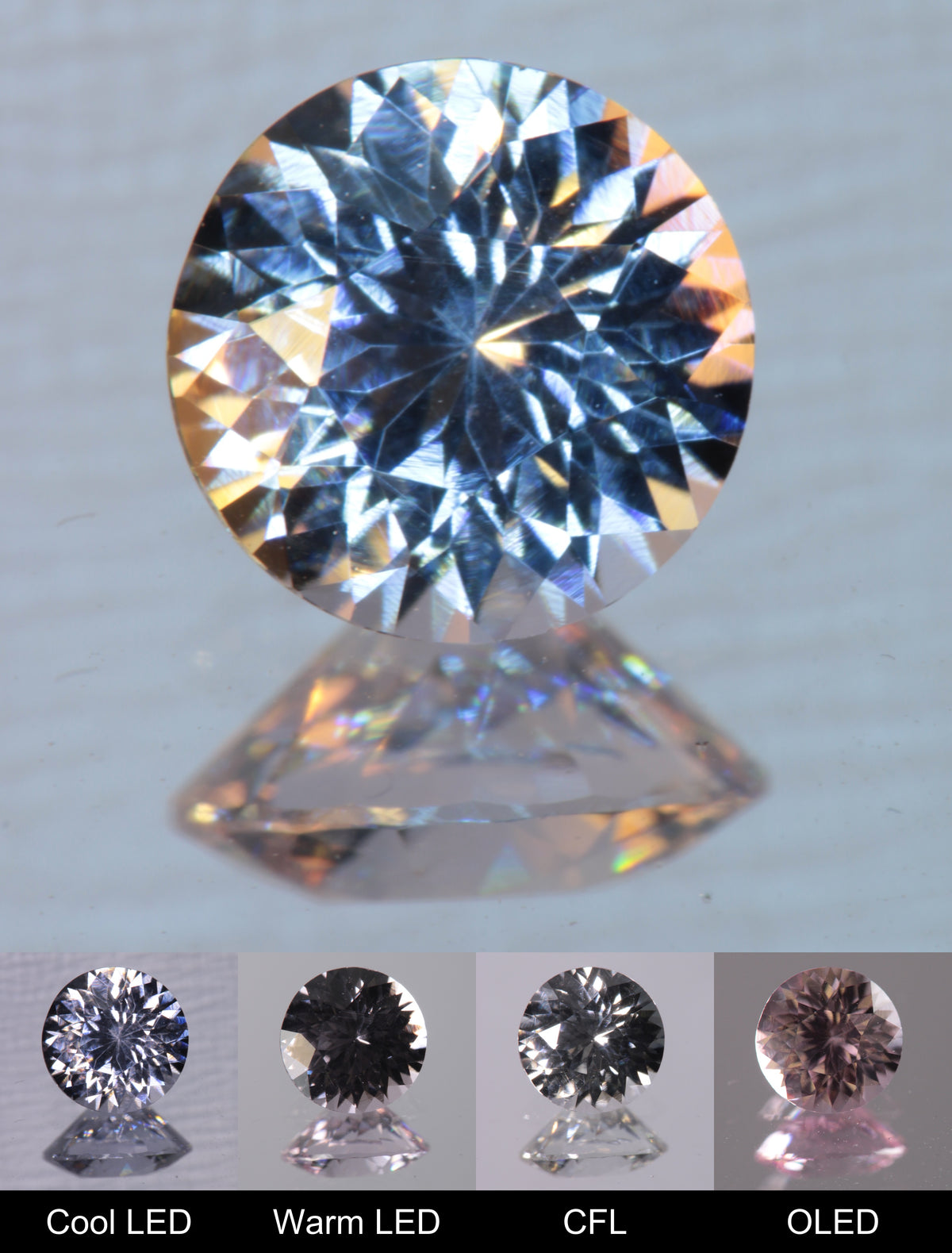 Dusk YAG Dusk Round Faceted Gemstone