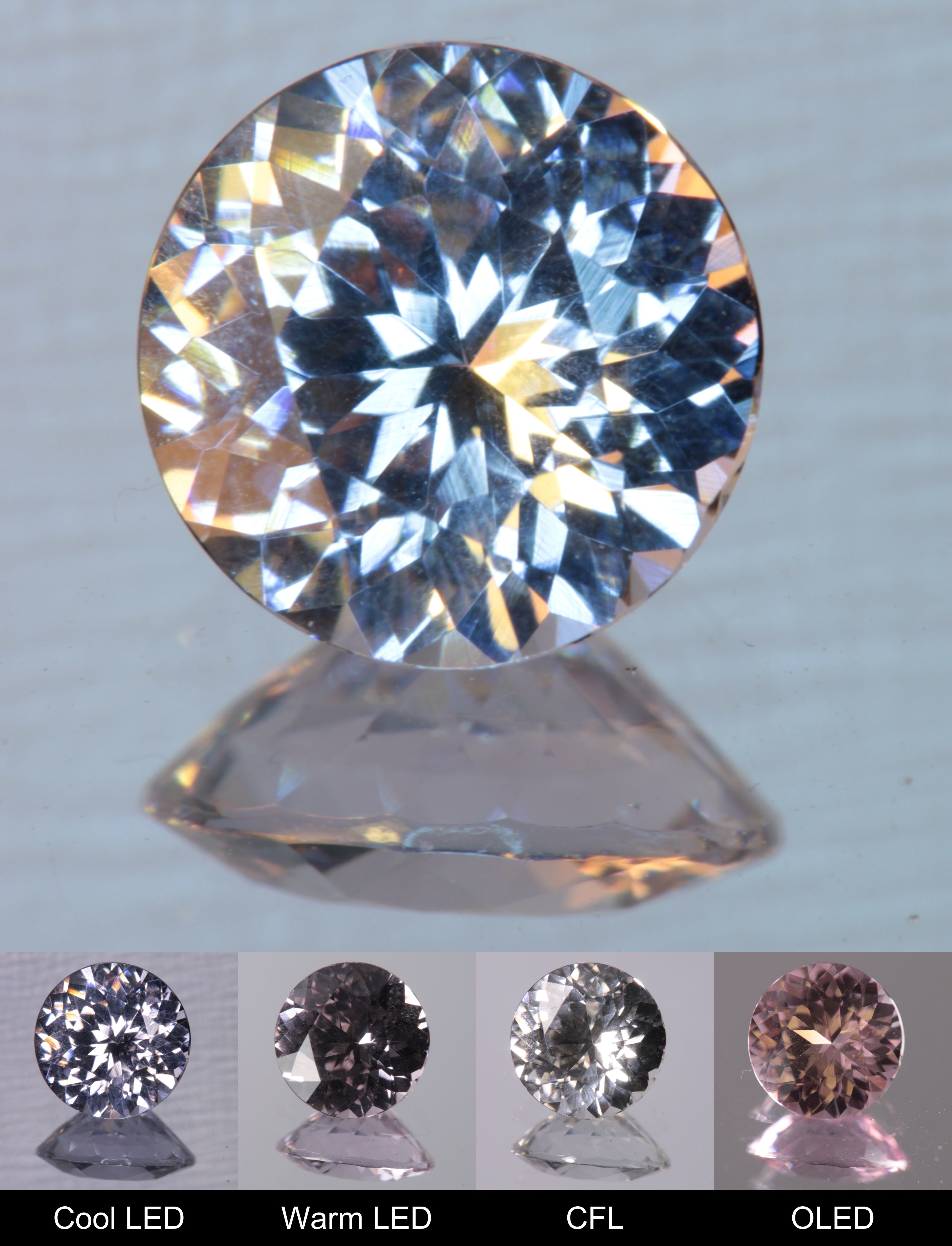 Dusk YAG Dusk Round Faceted Gemstone