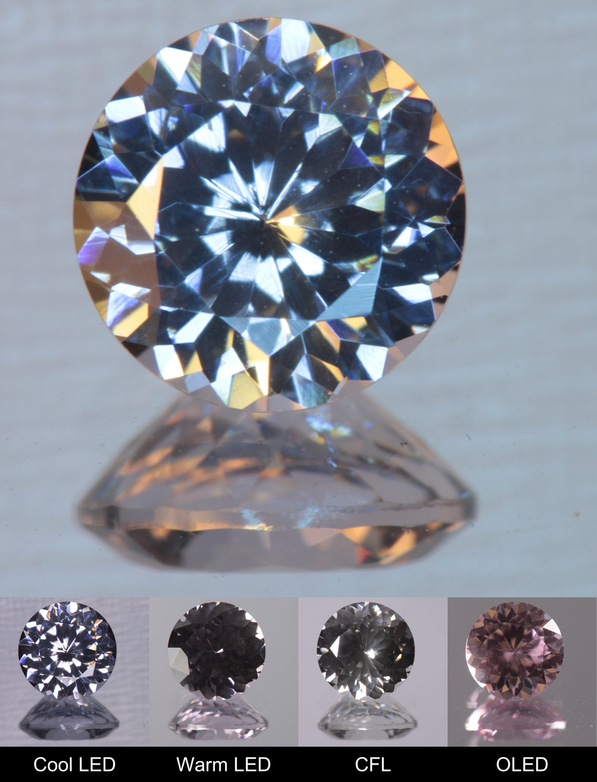 Dusk YAG Dusk Round Faceted Gemstone