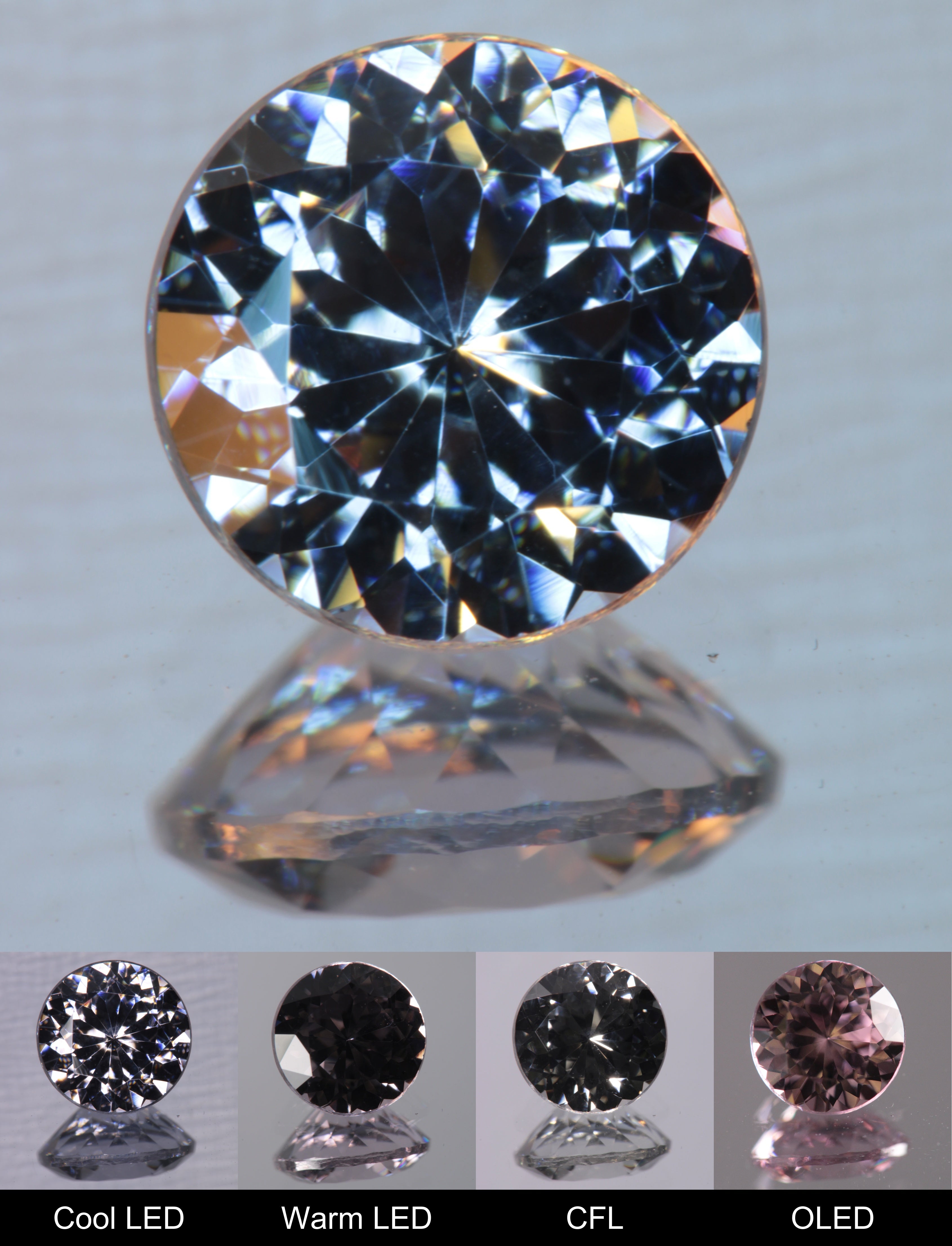 Dusk YAG Dusk Round Faceted Gemstone