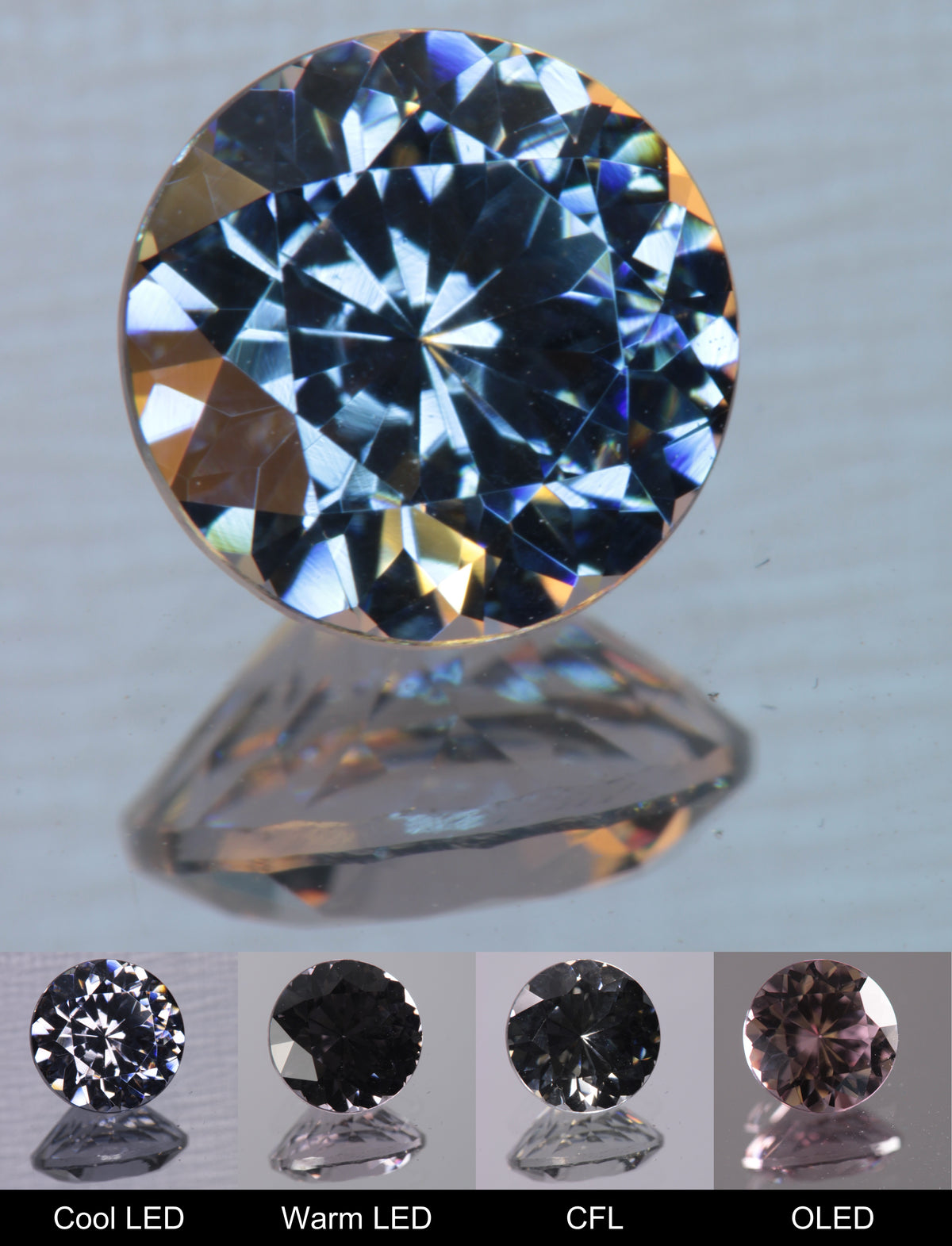 Dusk YAG Dusk Round Faceted Gemstone